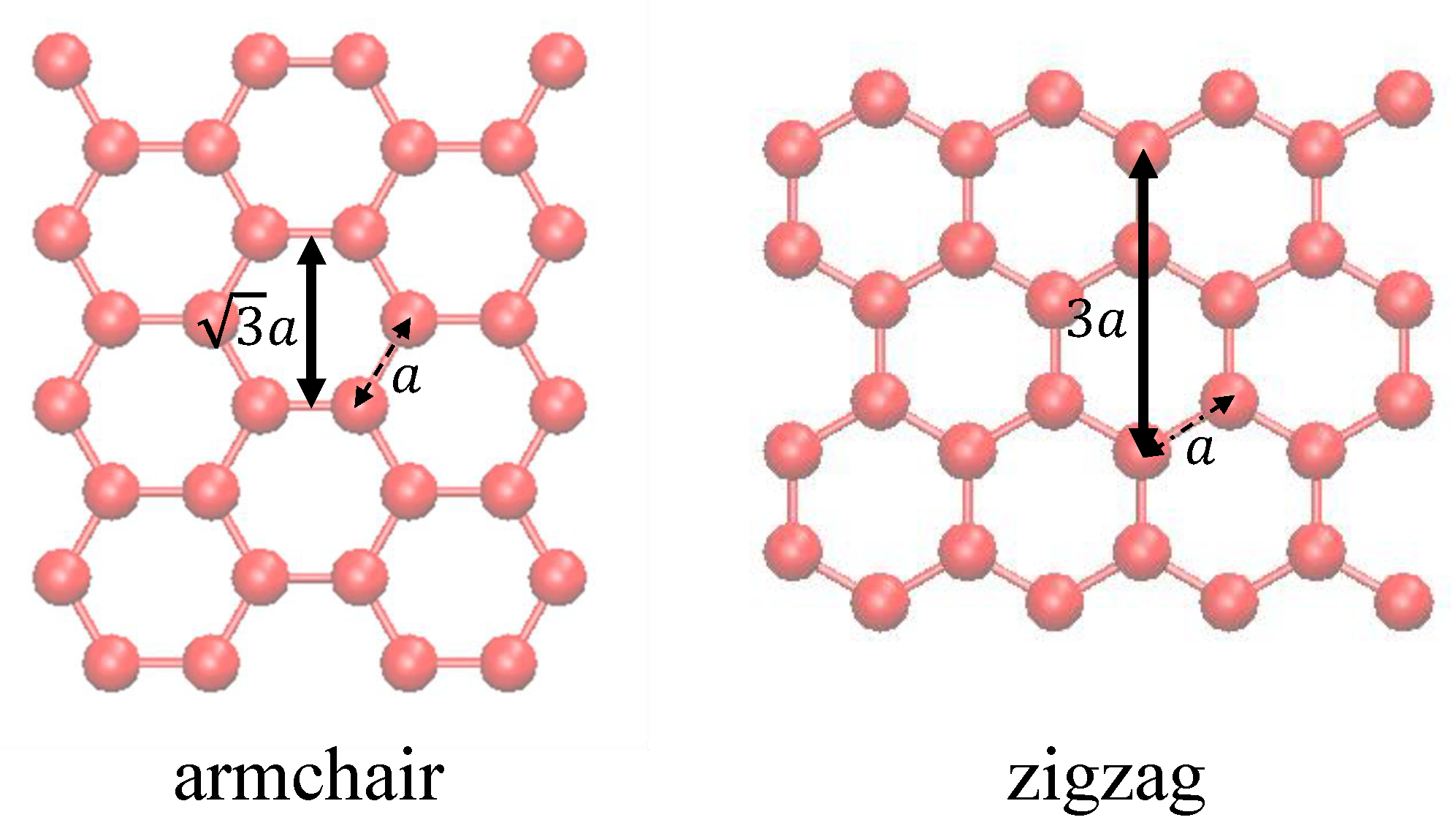 Nanomaterials 11 00453 g006 Nanomaterials 11 00453 g006