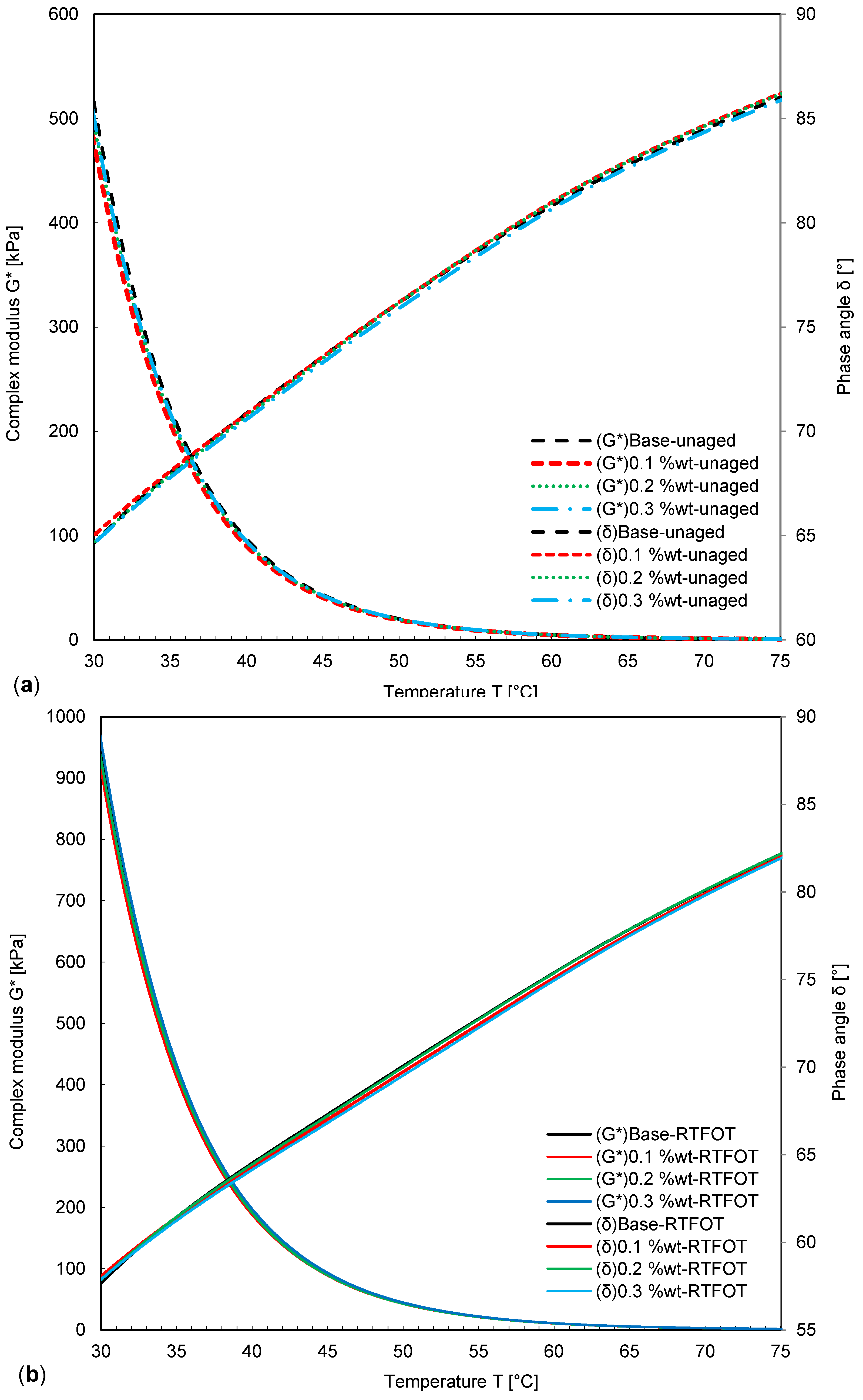 Nanomaterials 11 00454 g006 Nanomaterials 11 00454 g006