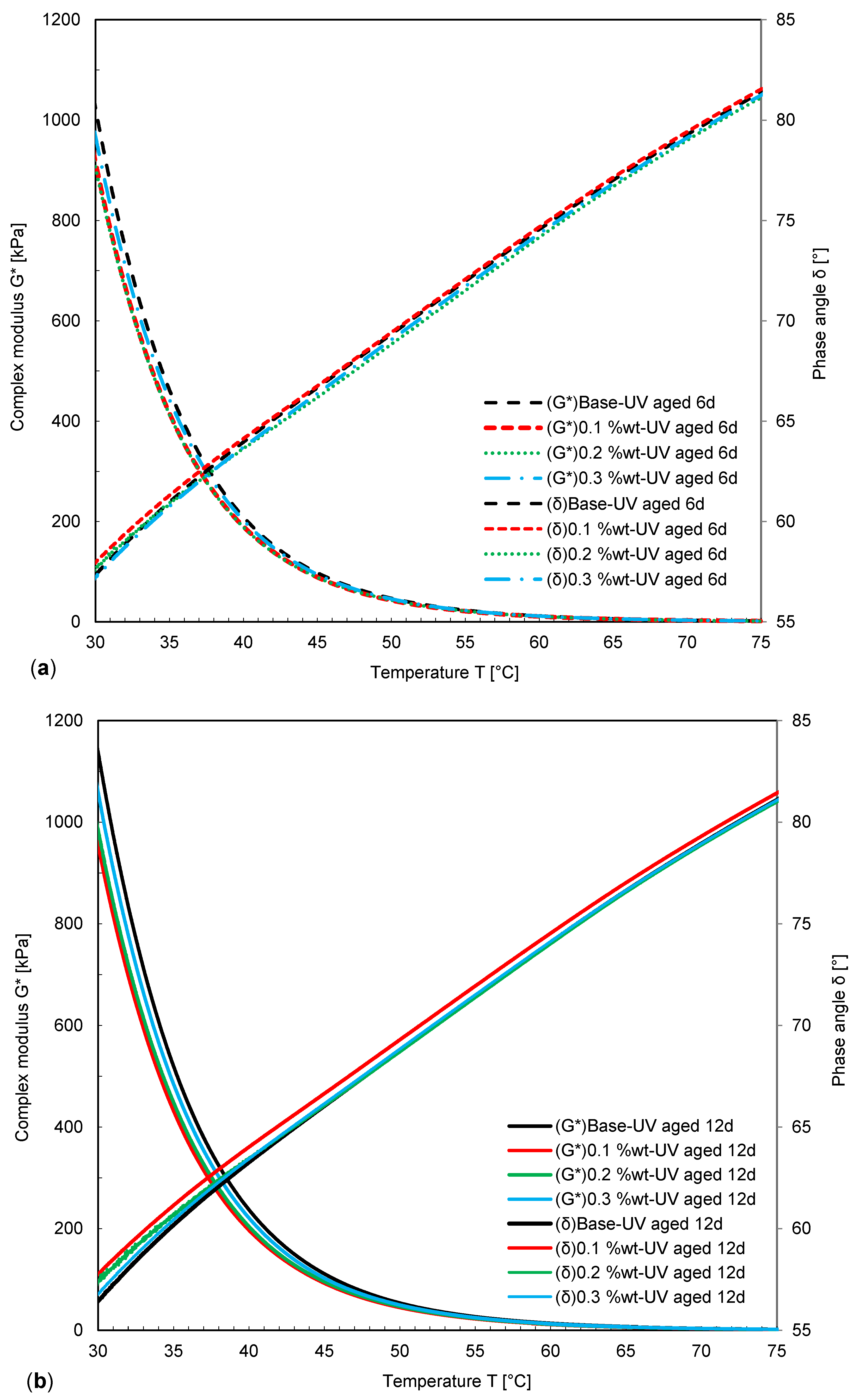 Nanomaterials 11 00454 g007 Nanomaterials 11 00454 g007
