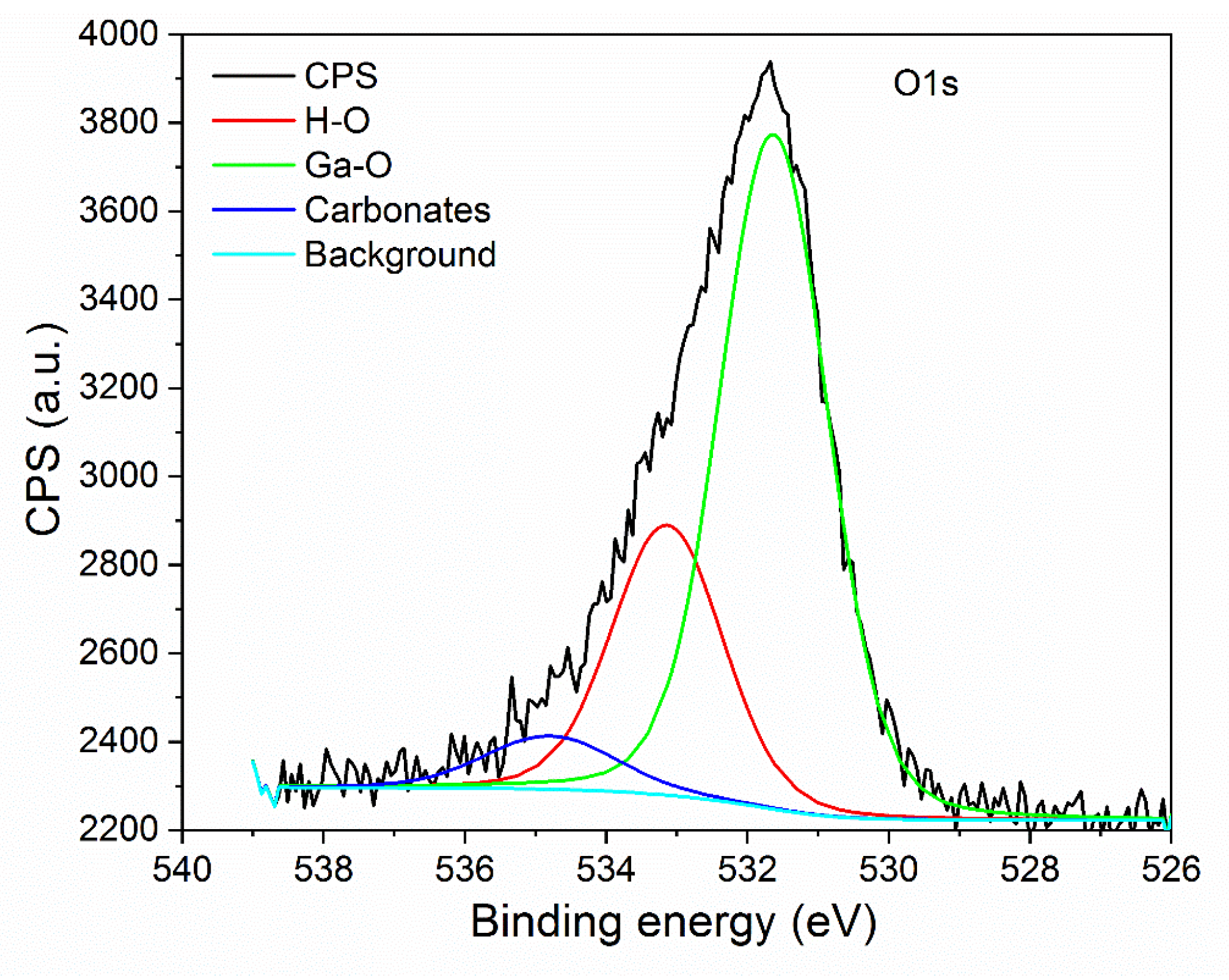 Nanomaterials 11 00456 g013 Nanomaterials 11 00456 g013