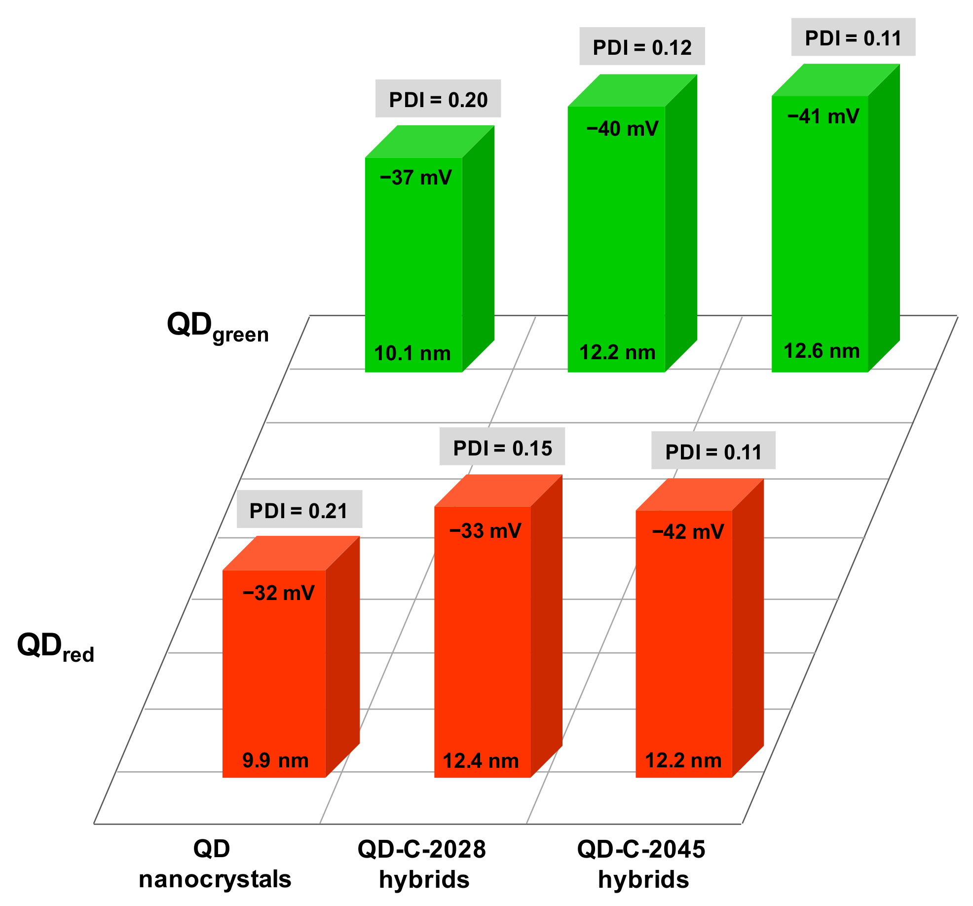 Nanomaterials 11 00462 g001