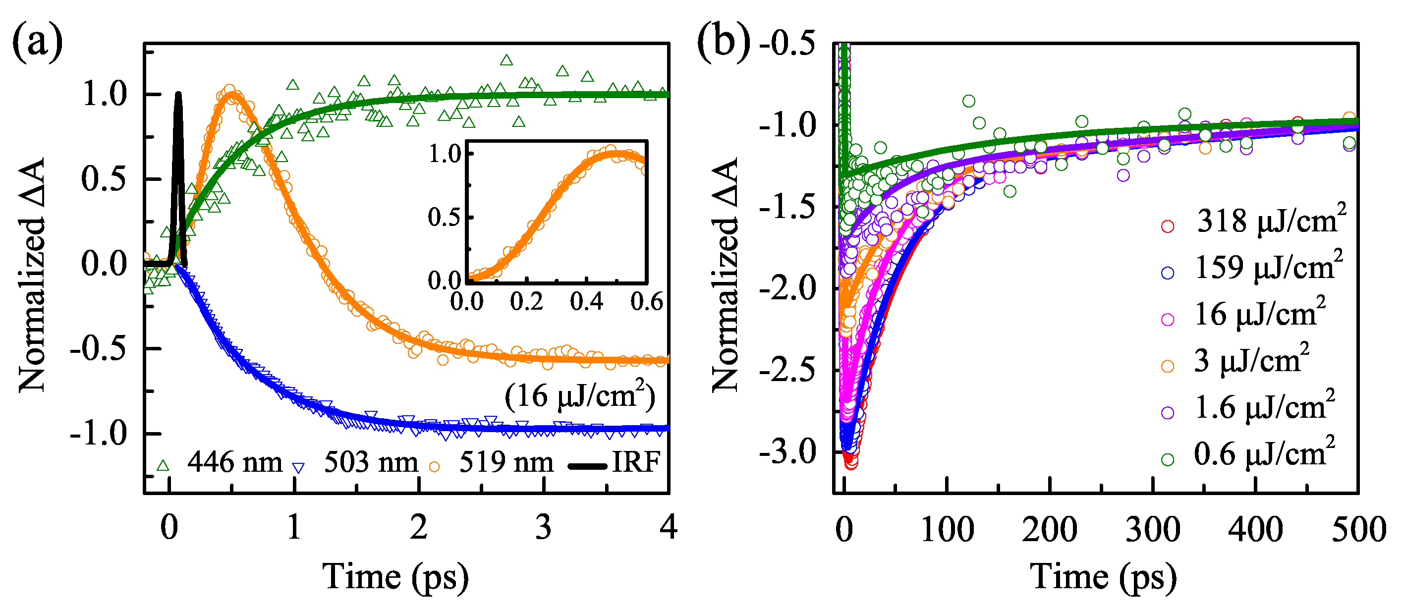 Nanomaterials 11 00463 g004 Nanomaterials 11 00463 g004