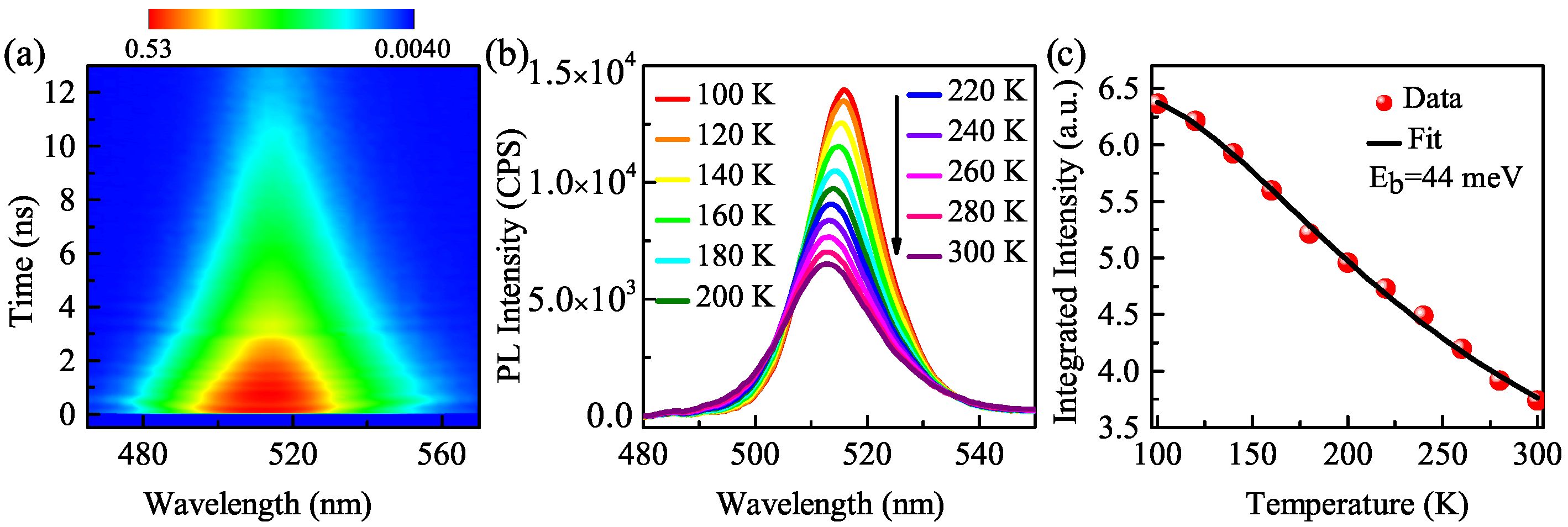 Nanomaterials 11 00463 g006 Nanomaterials 11 00463 g006