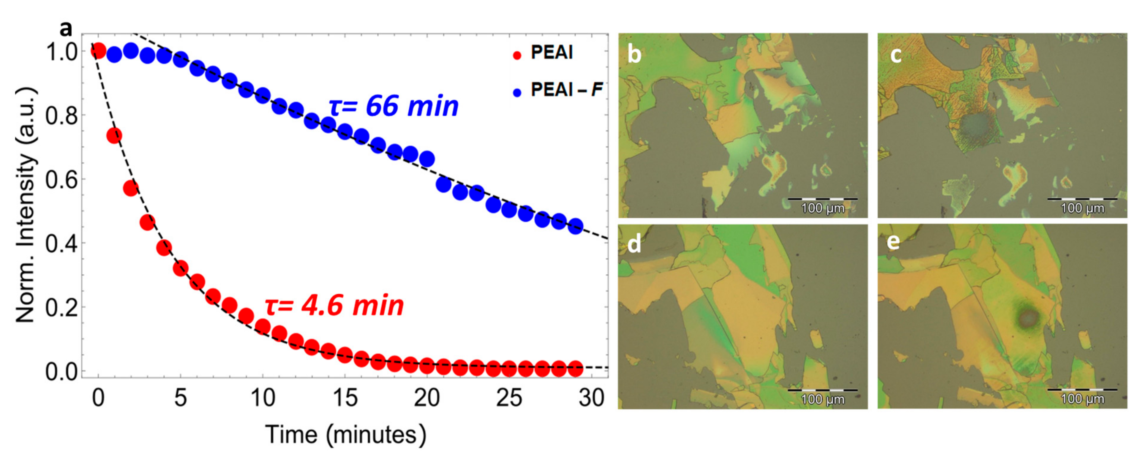 Nanomaterials 11 00465 g002 Nanomaterials 11 00465 g002