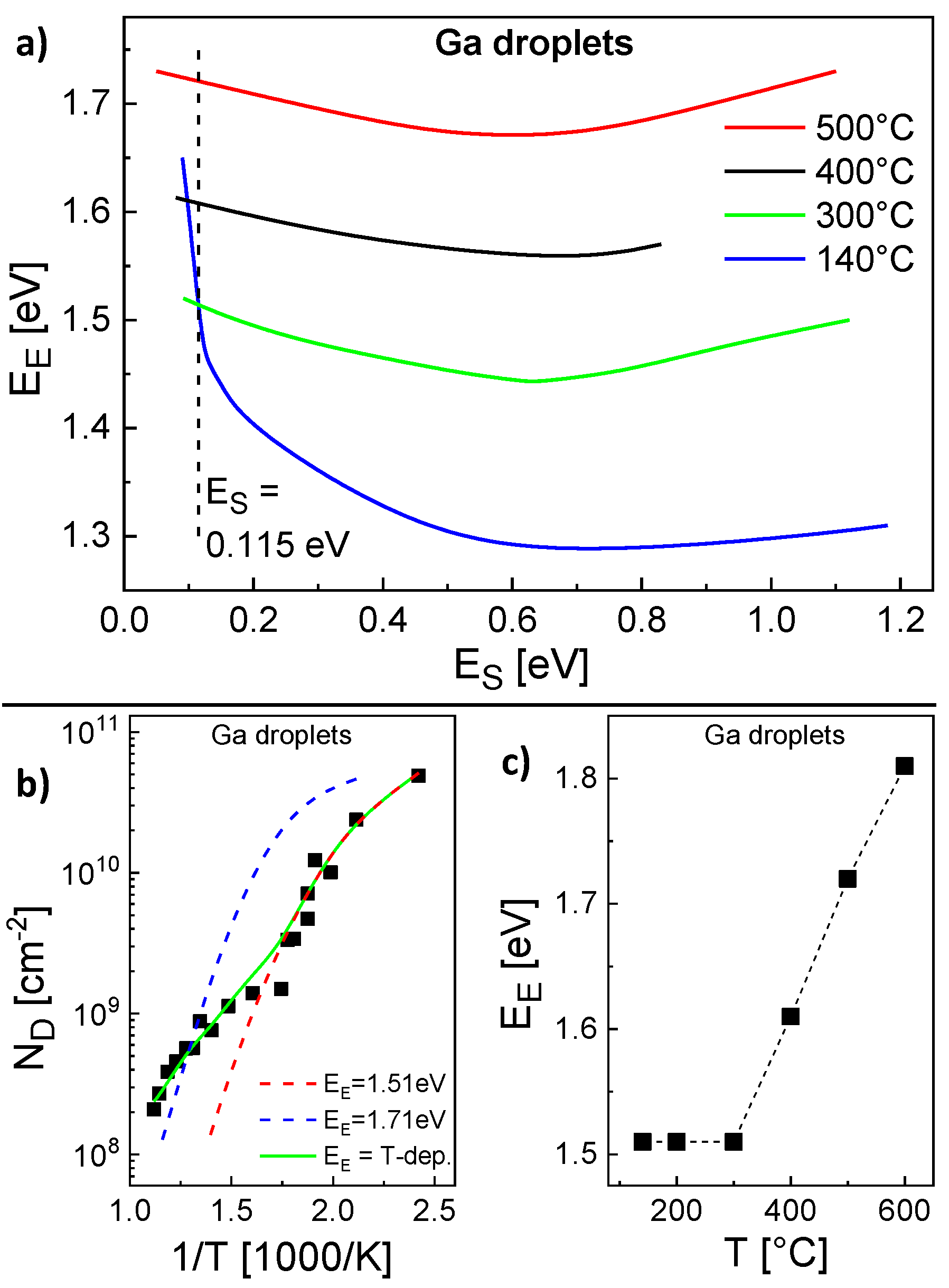 Nanomaterials 11 00468 g004