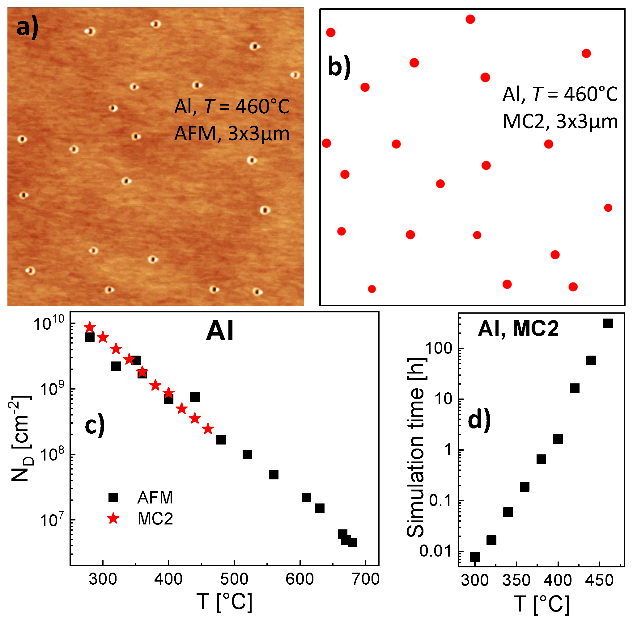 Nanomaterials 11 00468 g006