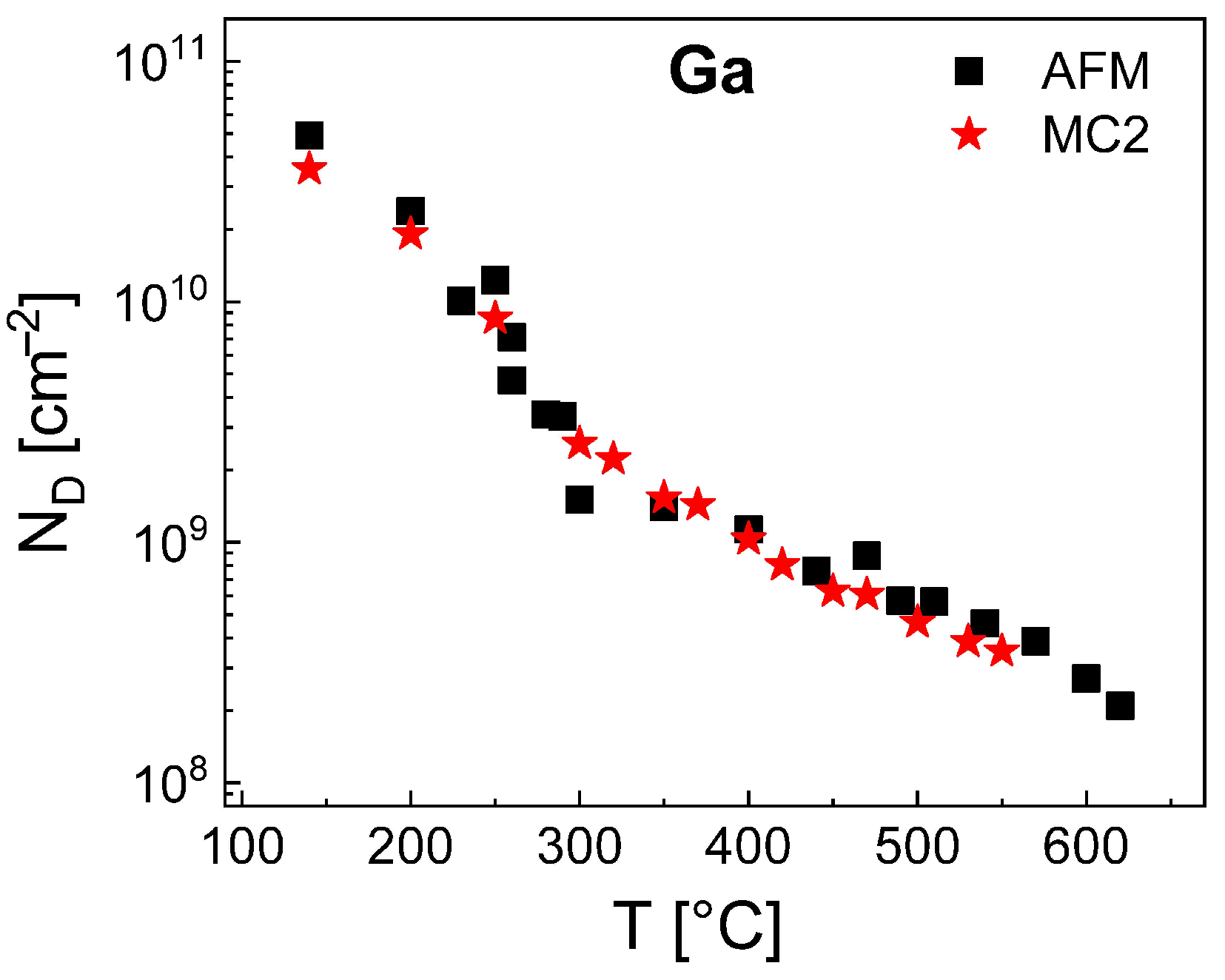 Nanomaterials 11 00468 g007
