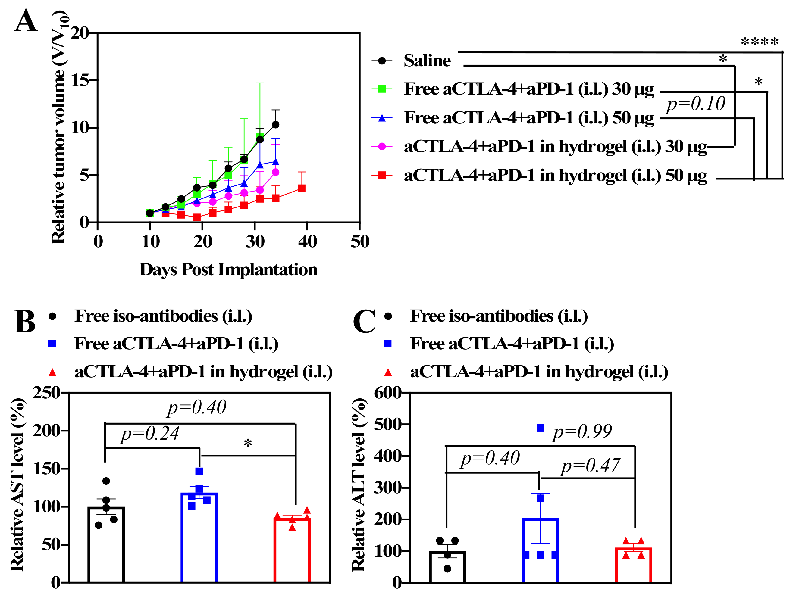 Nanomaterials 11 00471 g003
