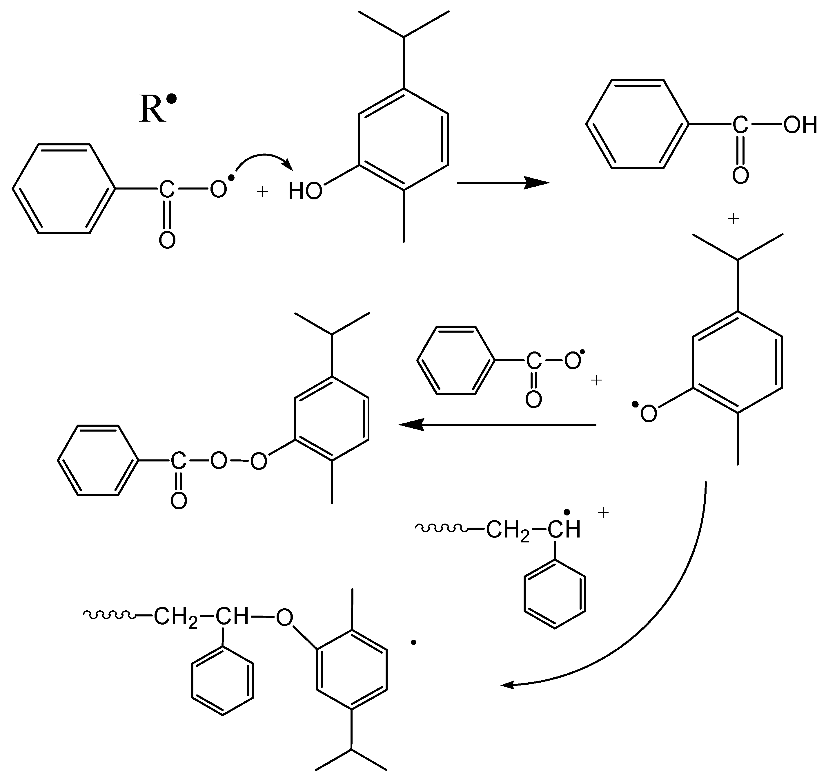Nanomaterials 11 00474 sch003 Nanomaterials 11 00474 sch003