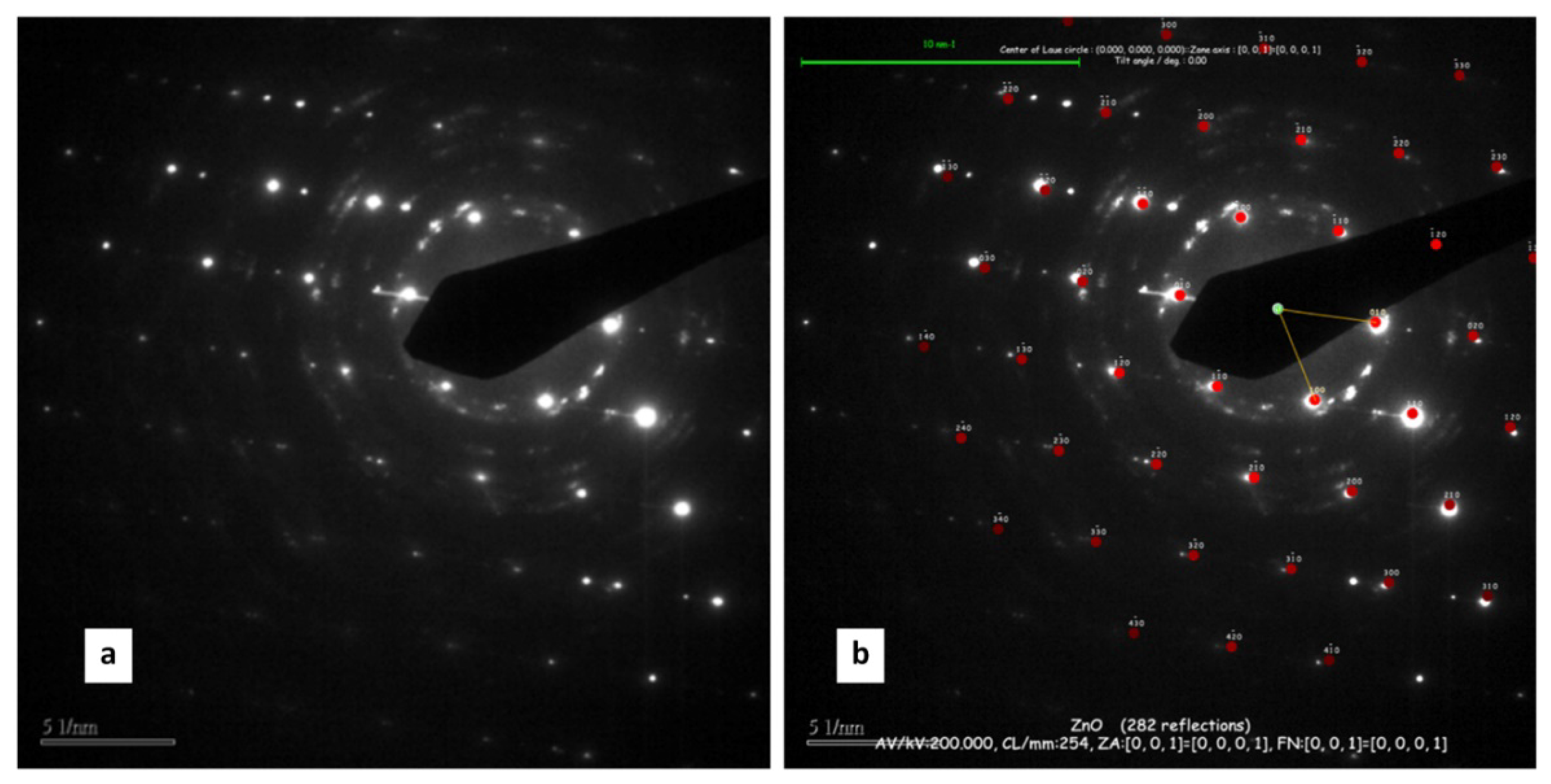 Nanomaterials 11 00475 g007 Nanomaterials 11 00475 g007