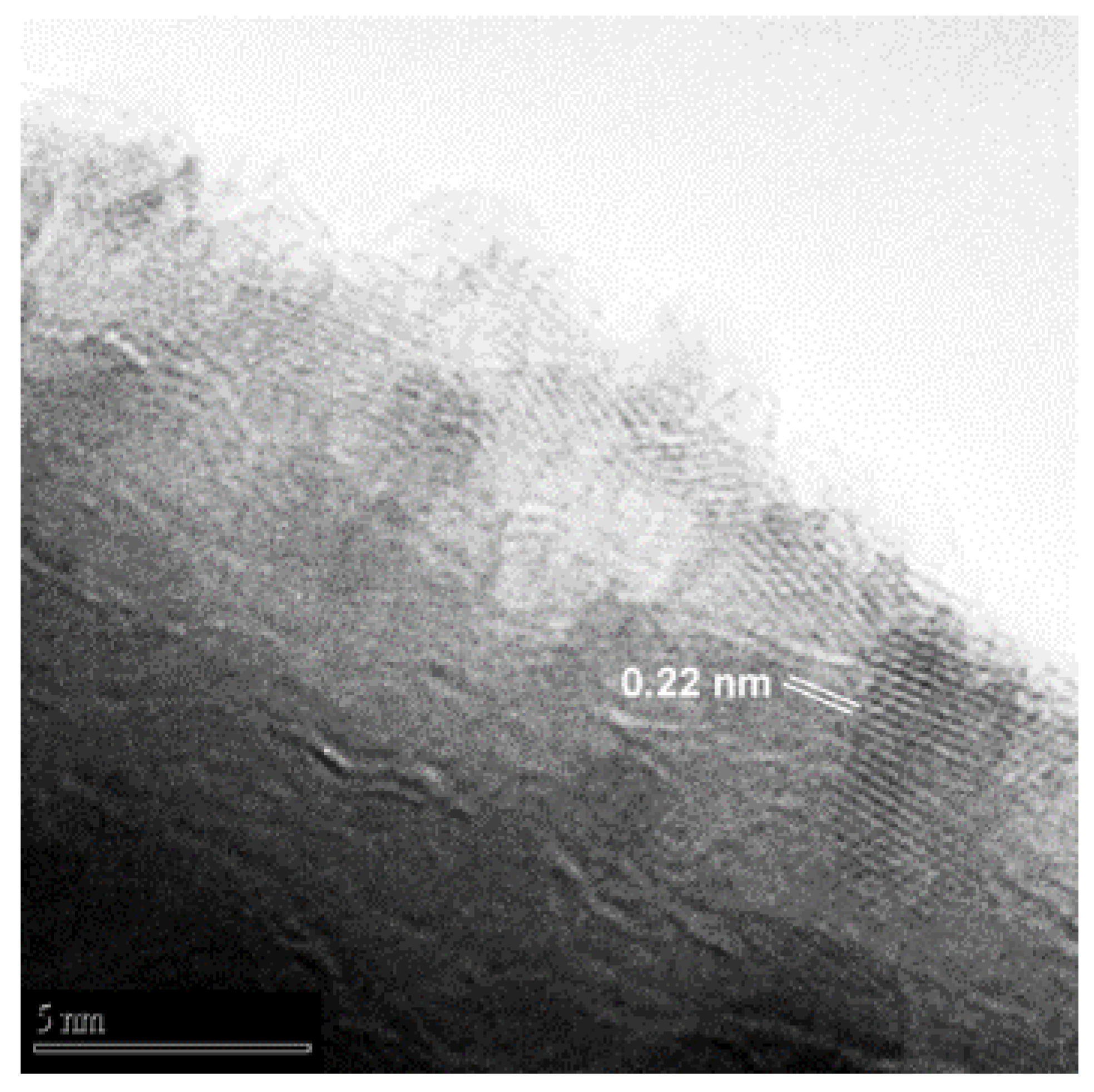 Nanomaterials 11 00475 g008 Nanomaterials 11 00475 g008