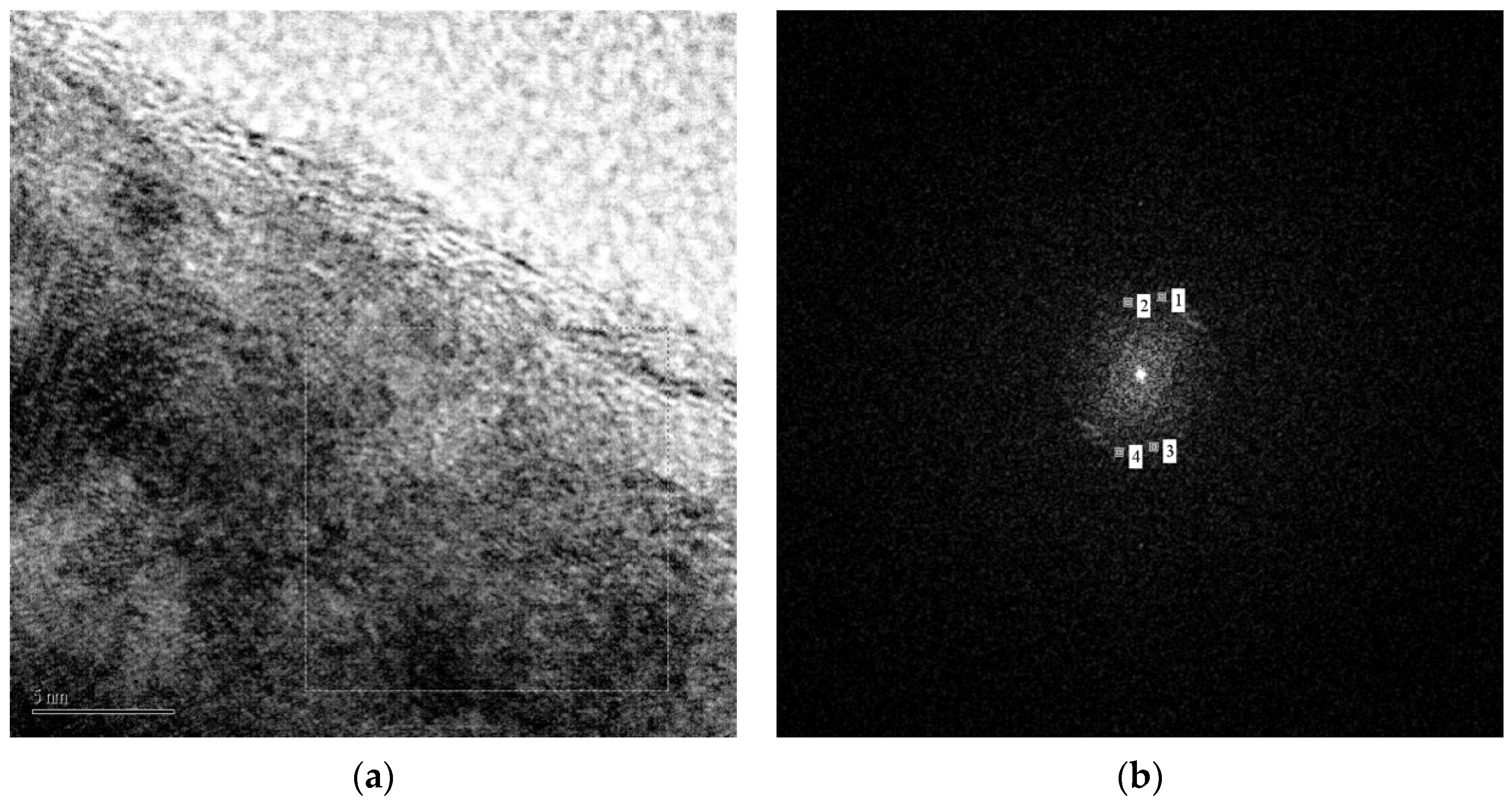 Nanomaterials 11 00475 g009 Nanomaterials 11 00475 g009
