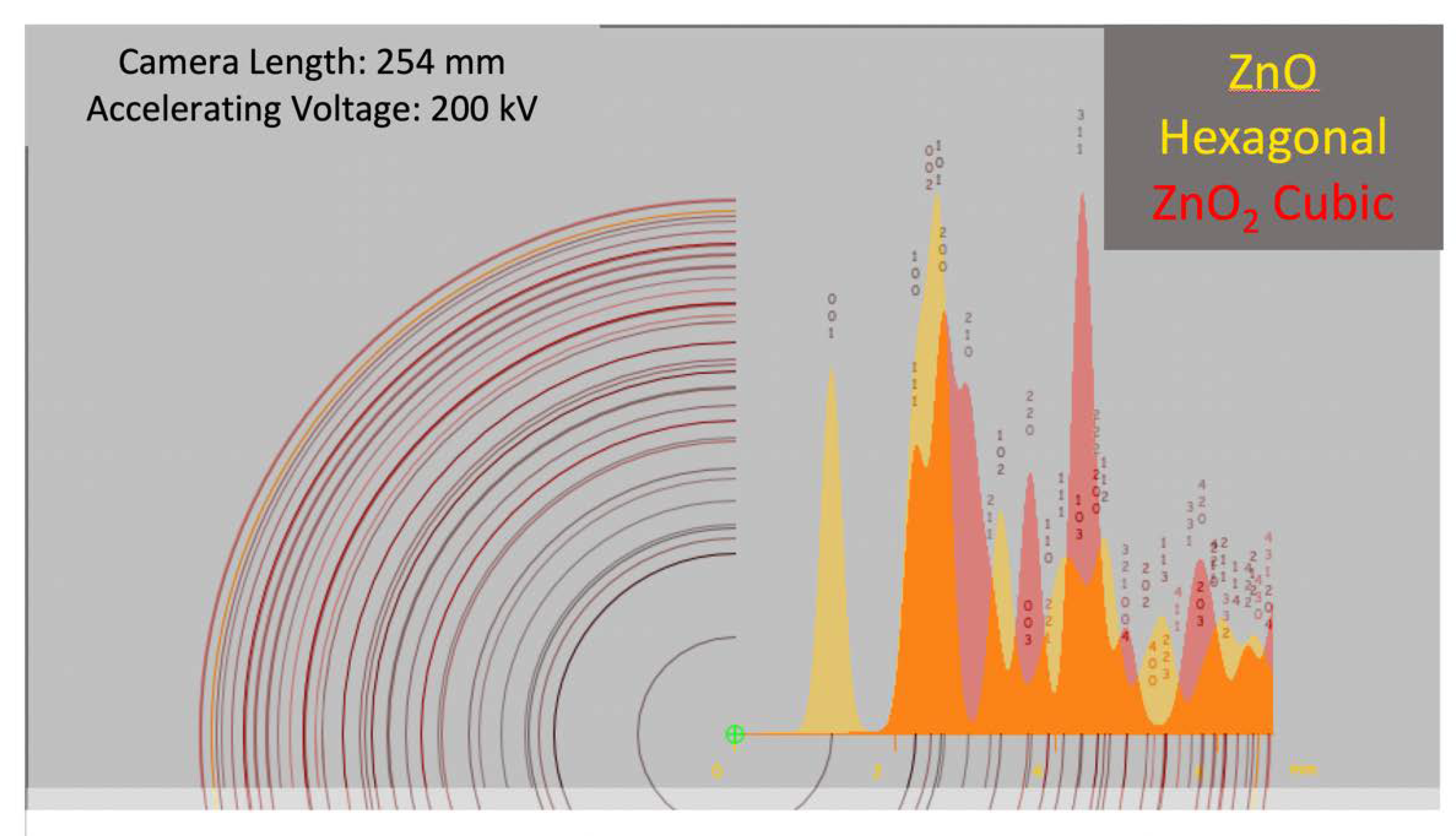 Nanomaterials 11 00475 g011 Nanomaterials 11 00475 g011