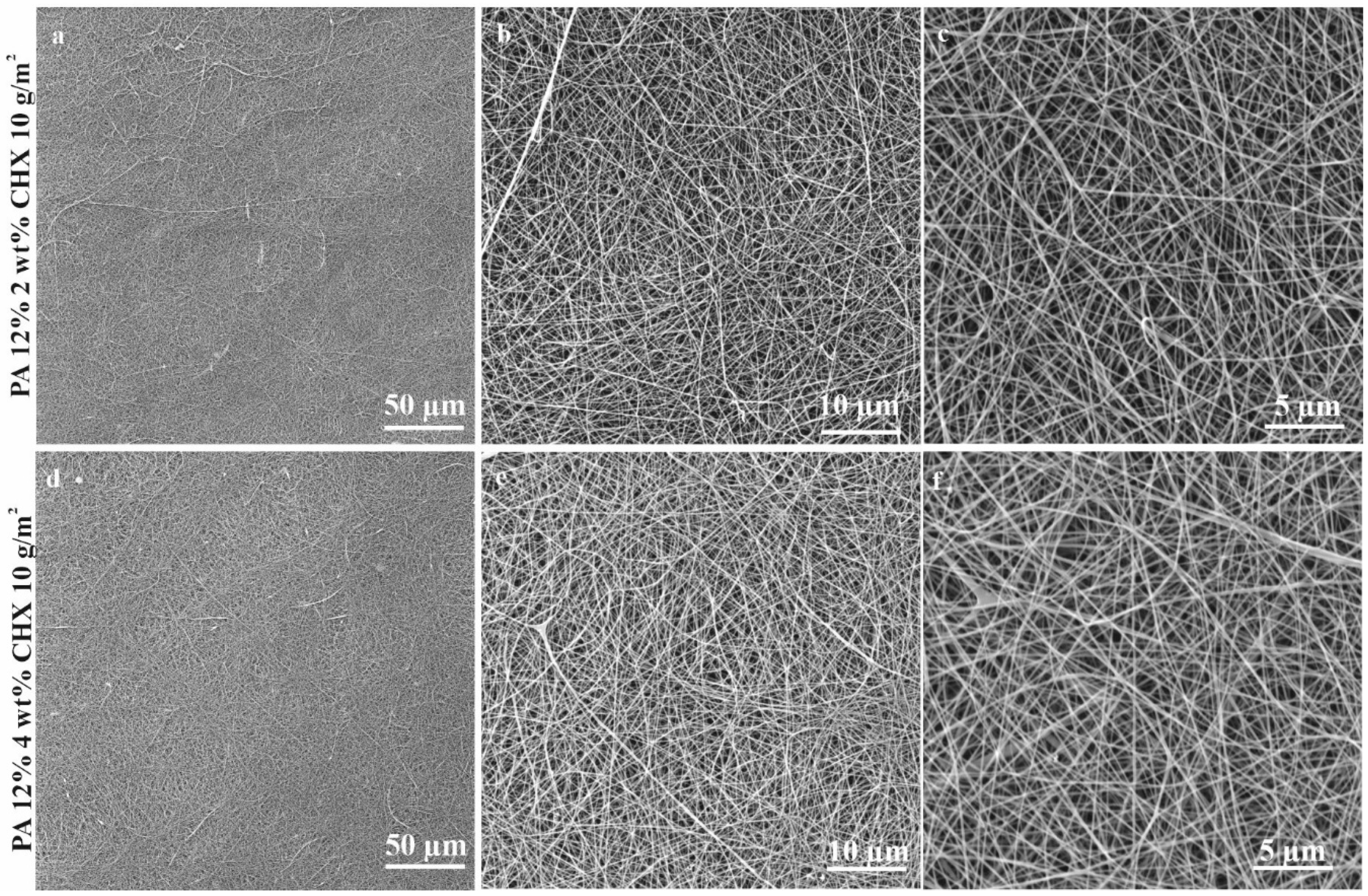 Nanomaterials 11 00480 g001 Nanomaterials 11 00480 g001