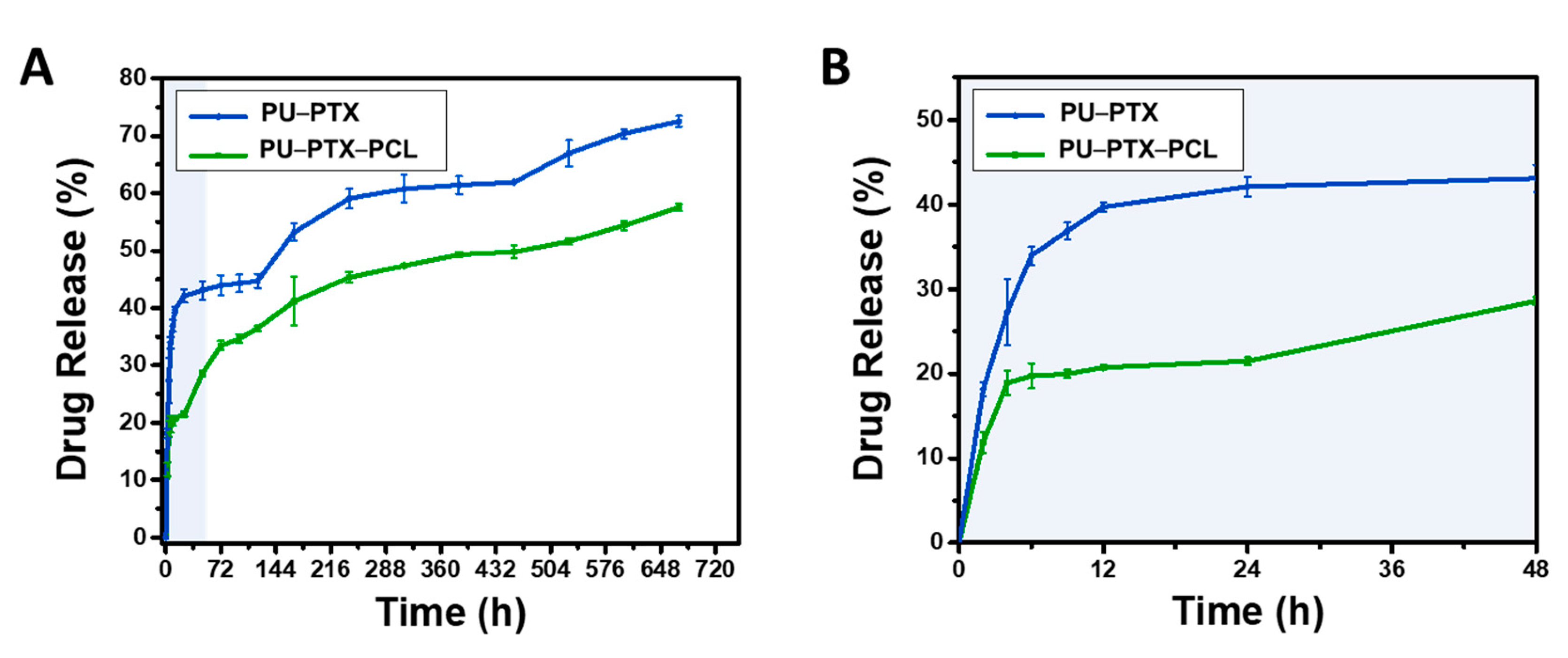 Nanomaterials 11 00486 g003 Nanomaterials 11 00486 g003