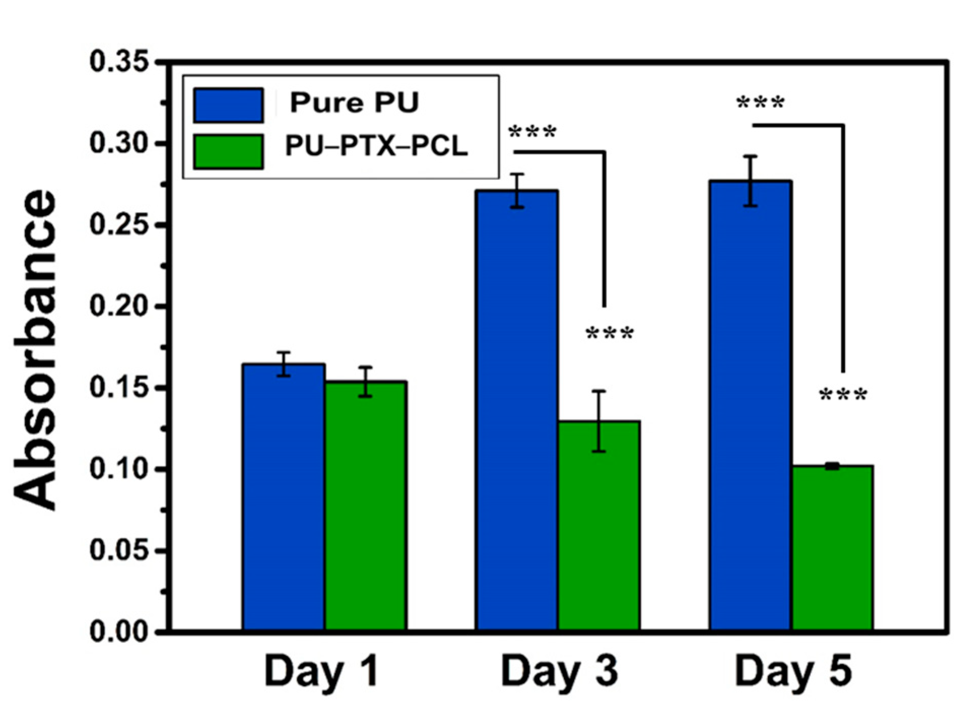 Nanomaterials 11 00486 g005 Nanomaterials 11 00486 g005