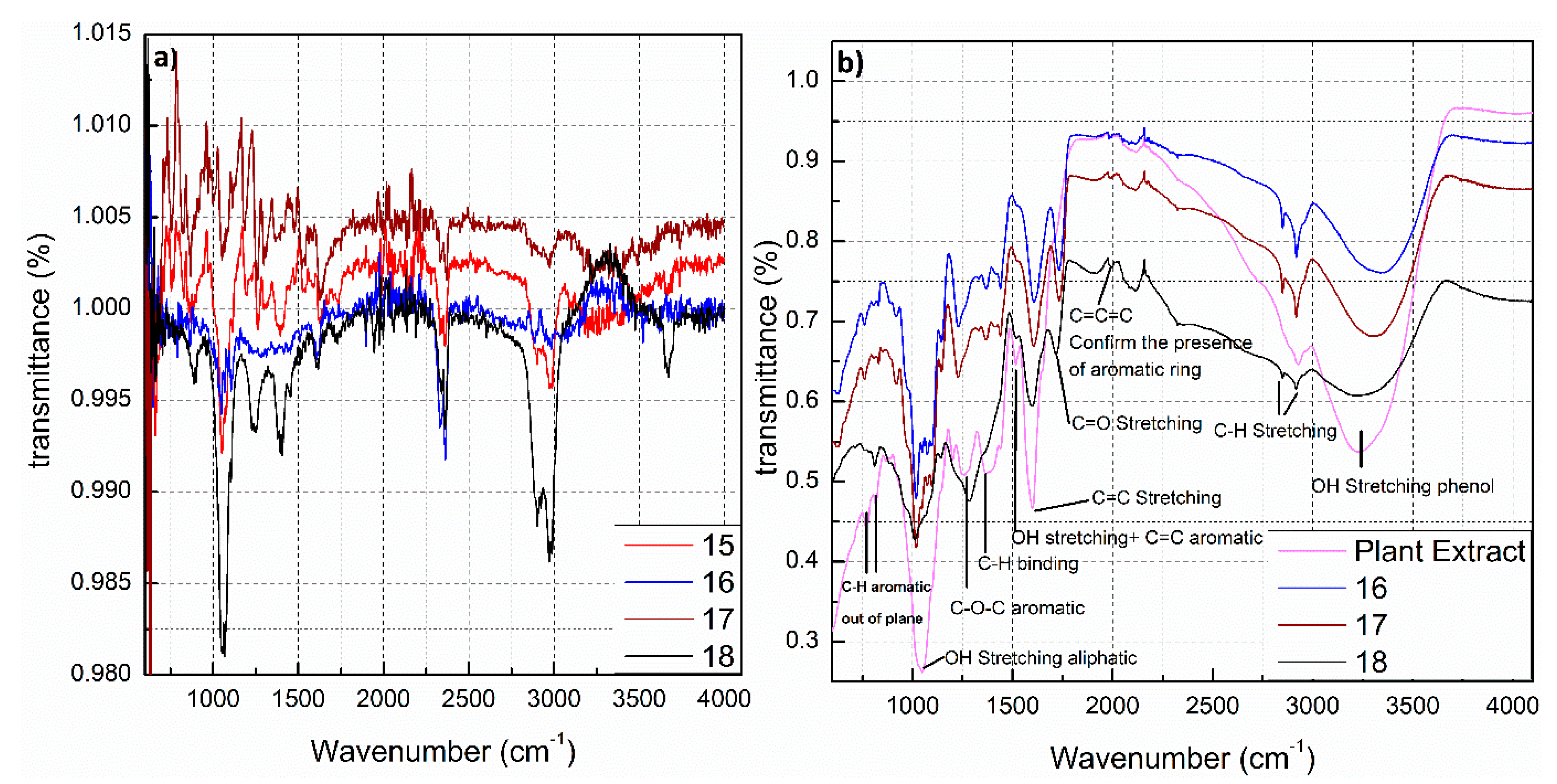 Nanomaterials 11 00487 g004