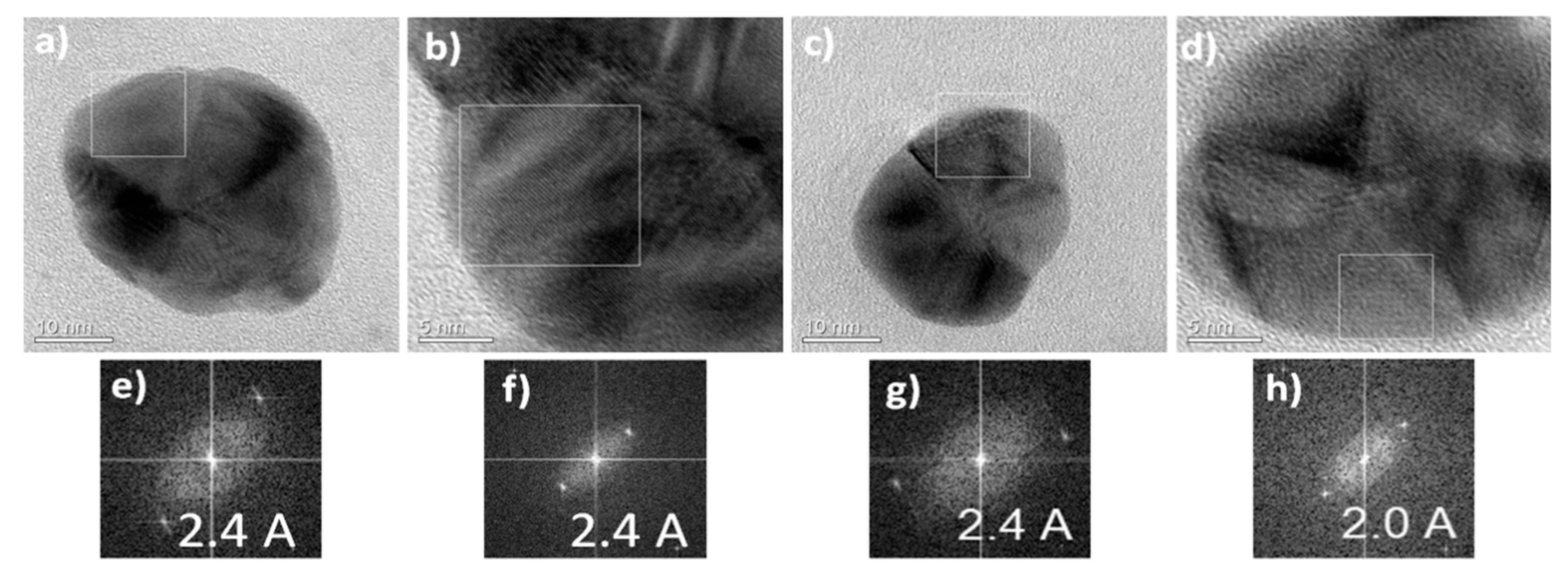 Nanomaterials 11 00487 g009