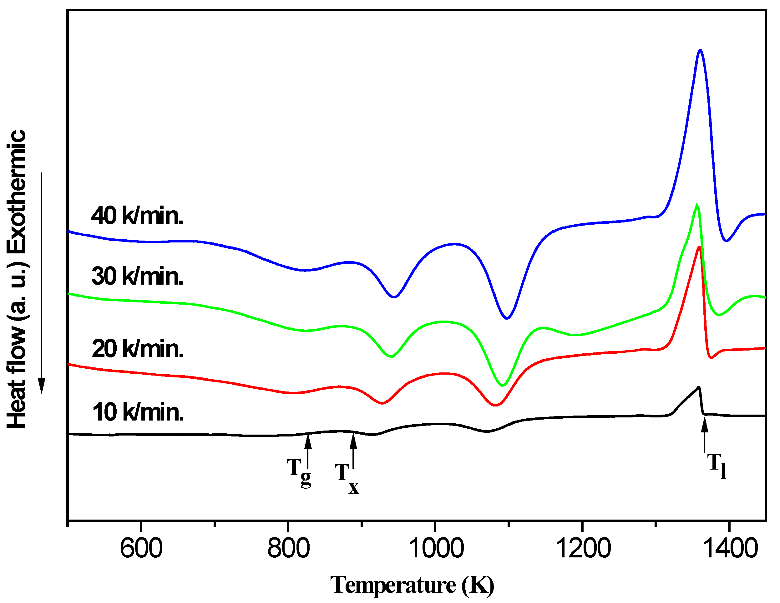 Nanomaterials 11 00488 g004 Nanomaterials 11 00488 g004