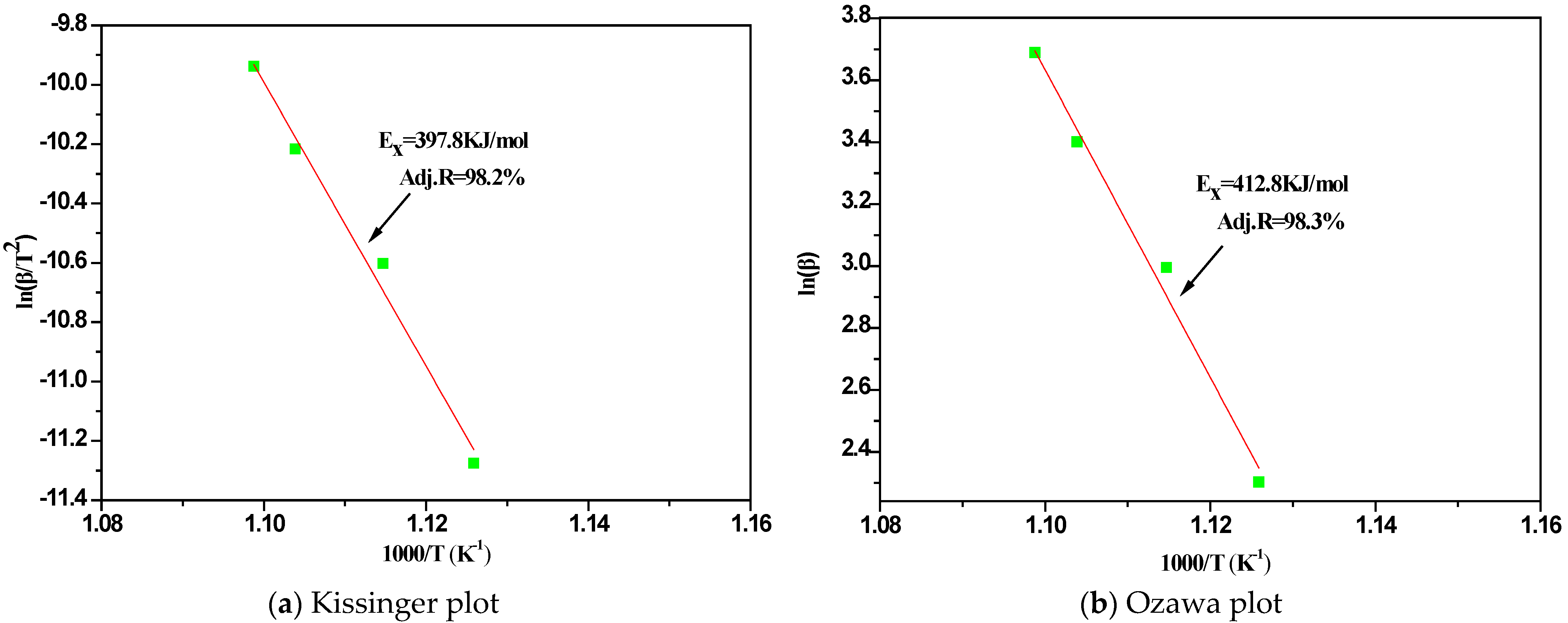 Nanomaterials 11 00488 g005 Nanomaterials 11 00488 g005