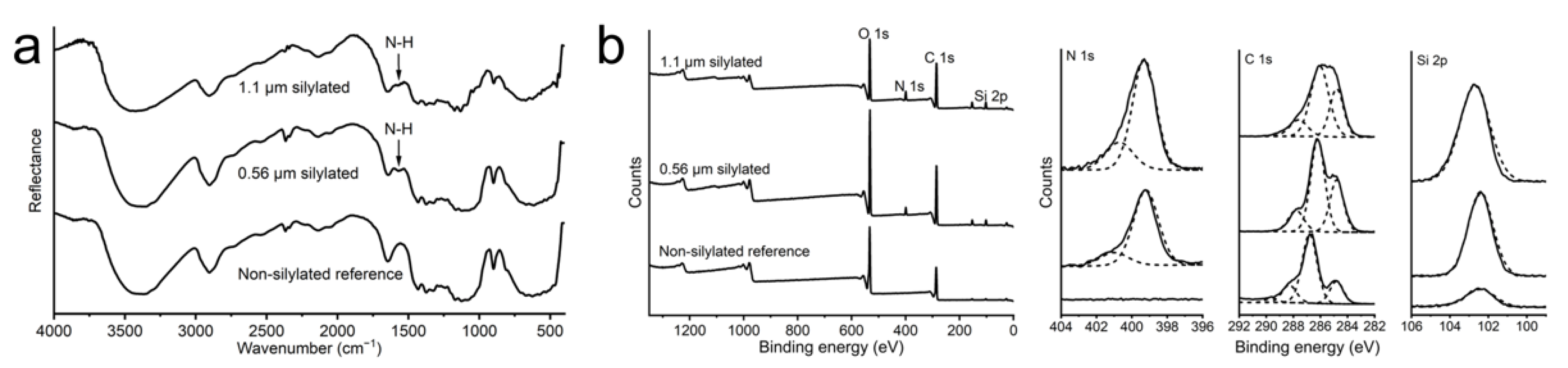 Nanomaterials 11 00490 g005 Nanomaterials 11 00490 g005