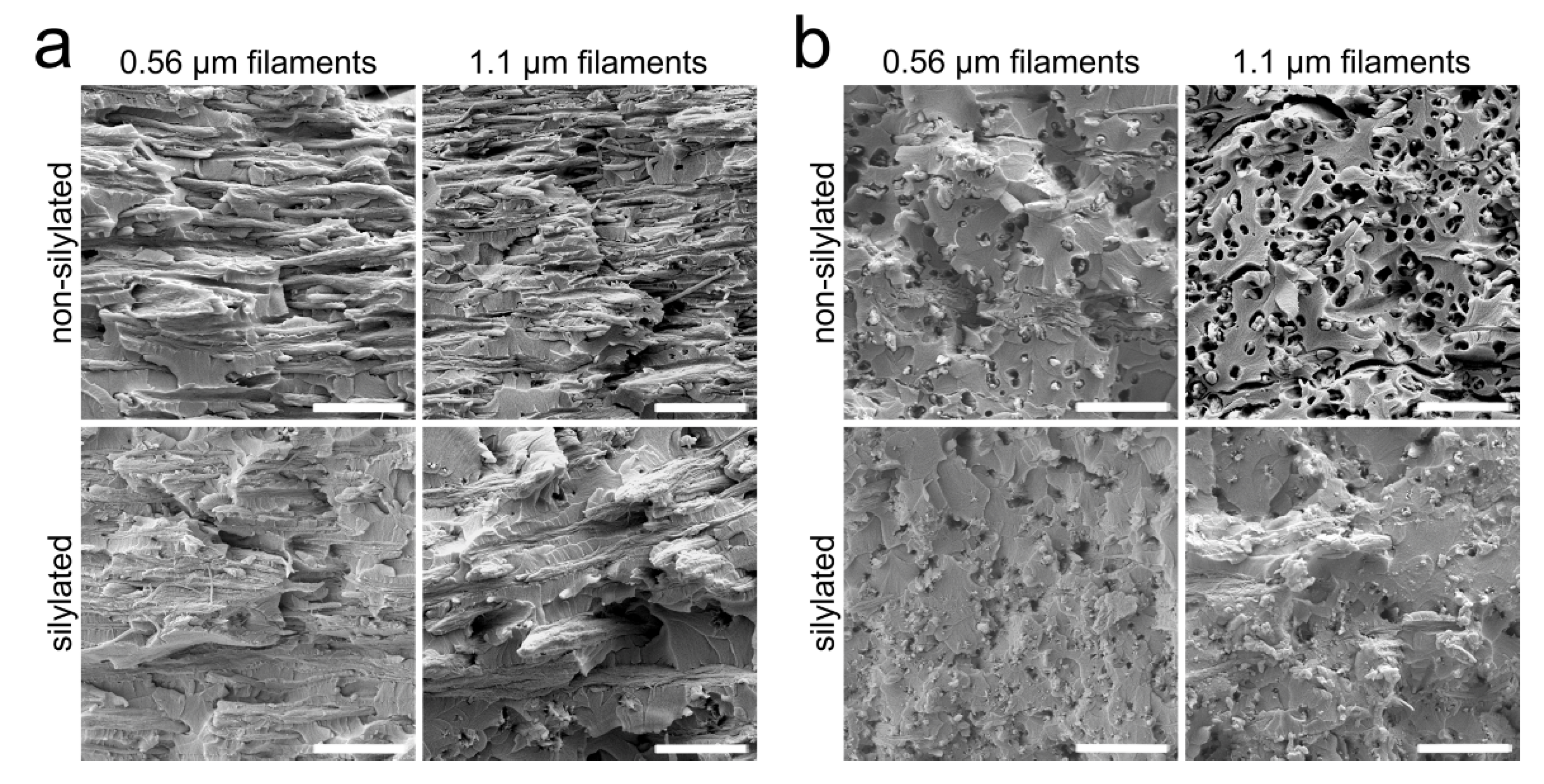Nanomaterials 11 00490 g006 Nanomaterials 11 00490 g006