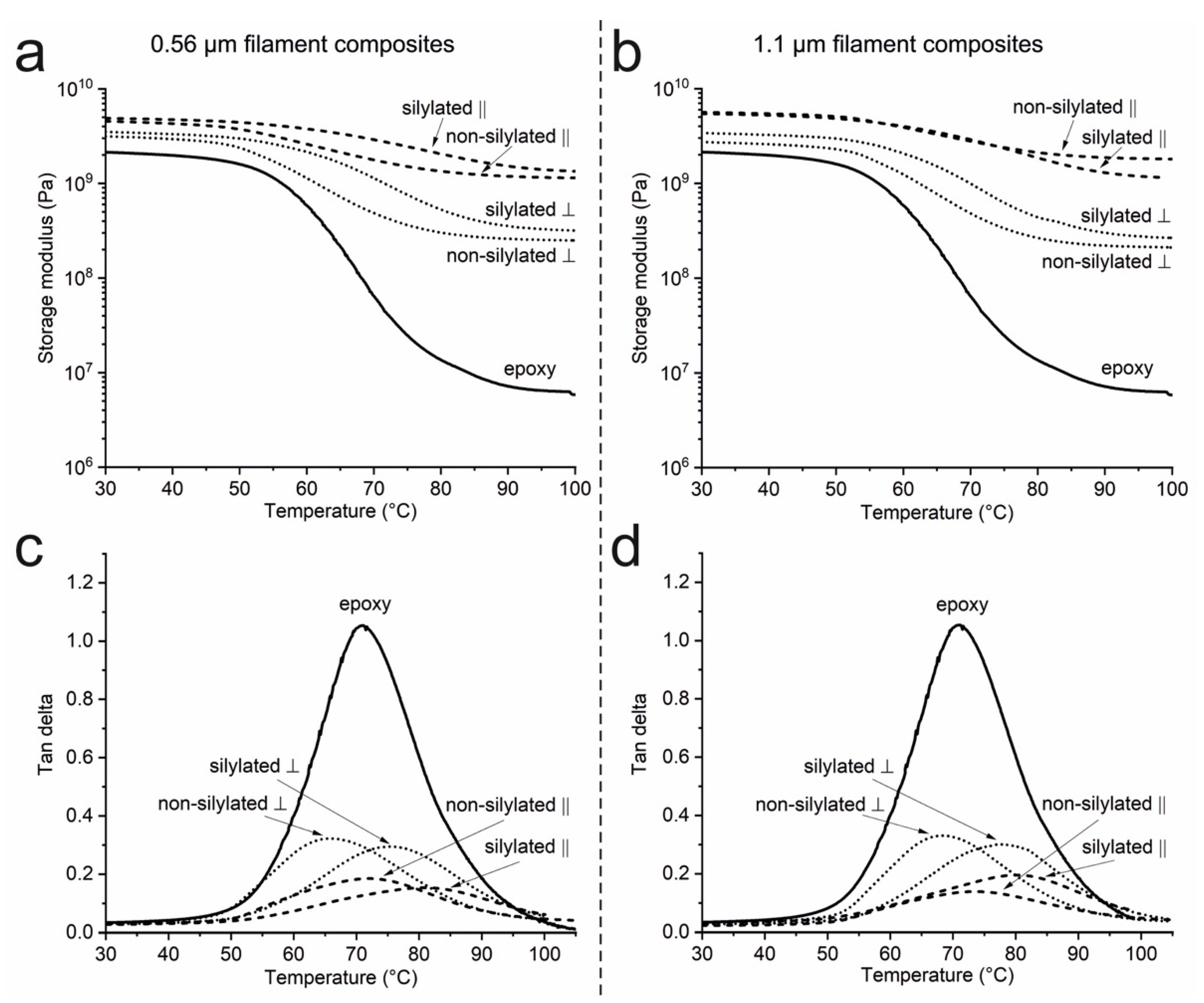 Nanomaterials 11 00490 g008 Nanomaterials 11 00490 g008