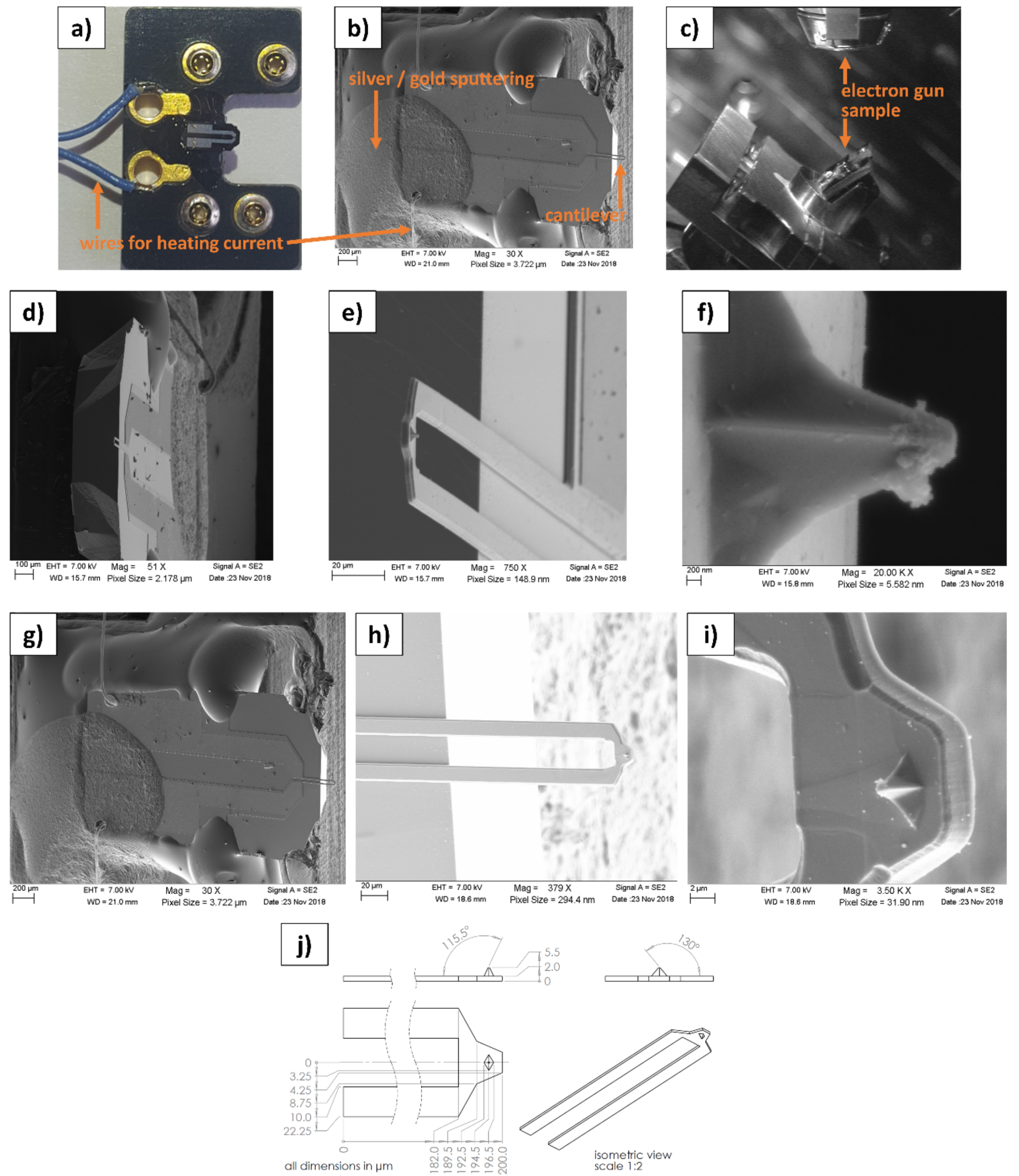 Nanomaterials 11 00491 g001 Nanomaterials 11 00491 g001