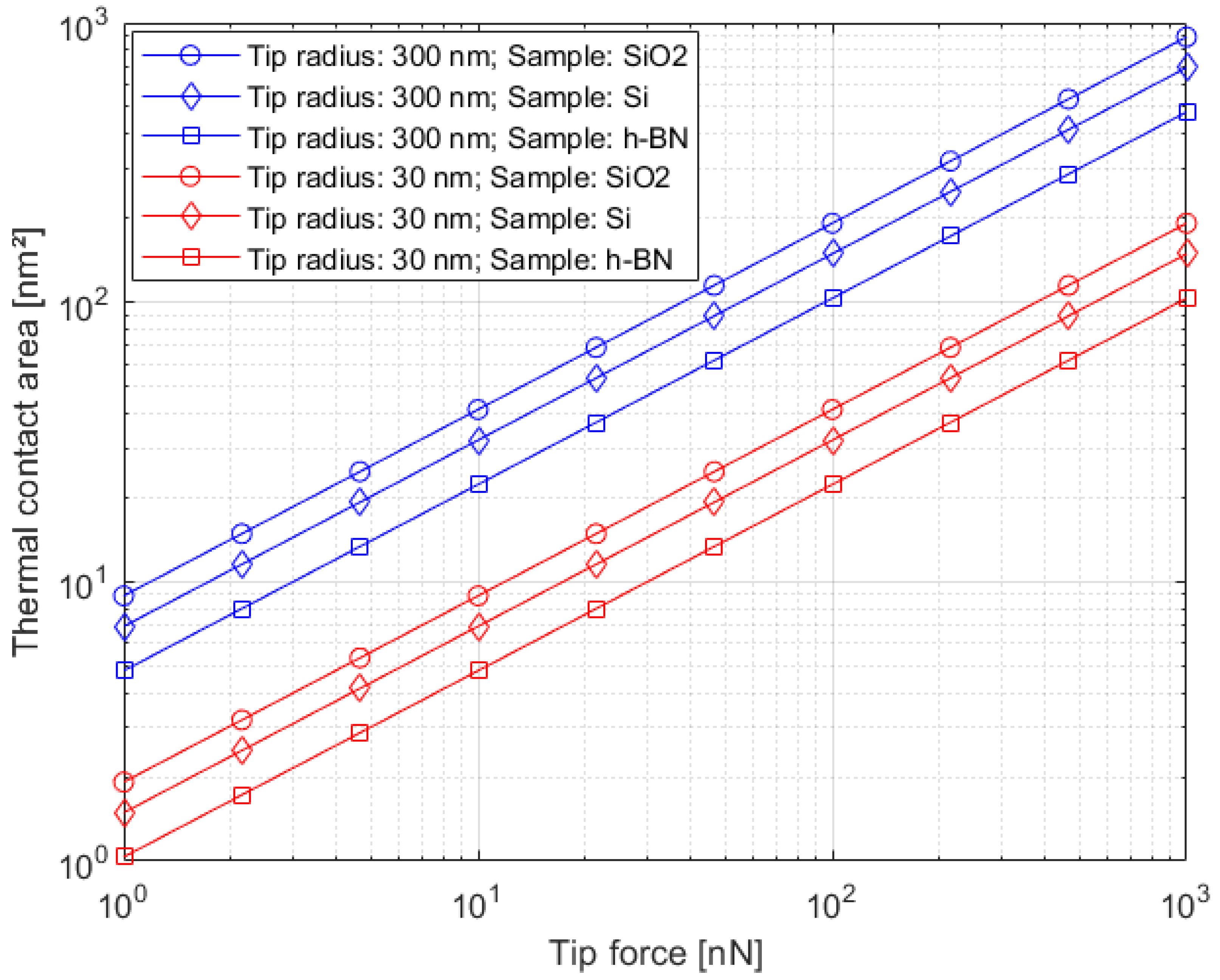 Nanomaterials 11 00491 g003 Nanomaterials 11 00491 g003