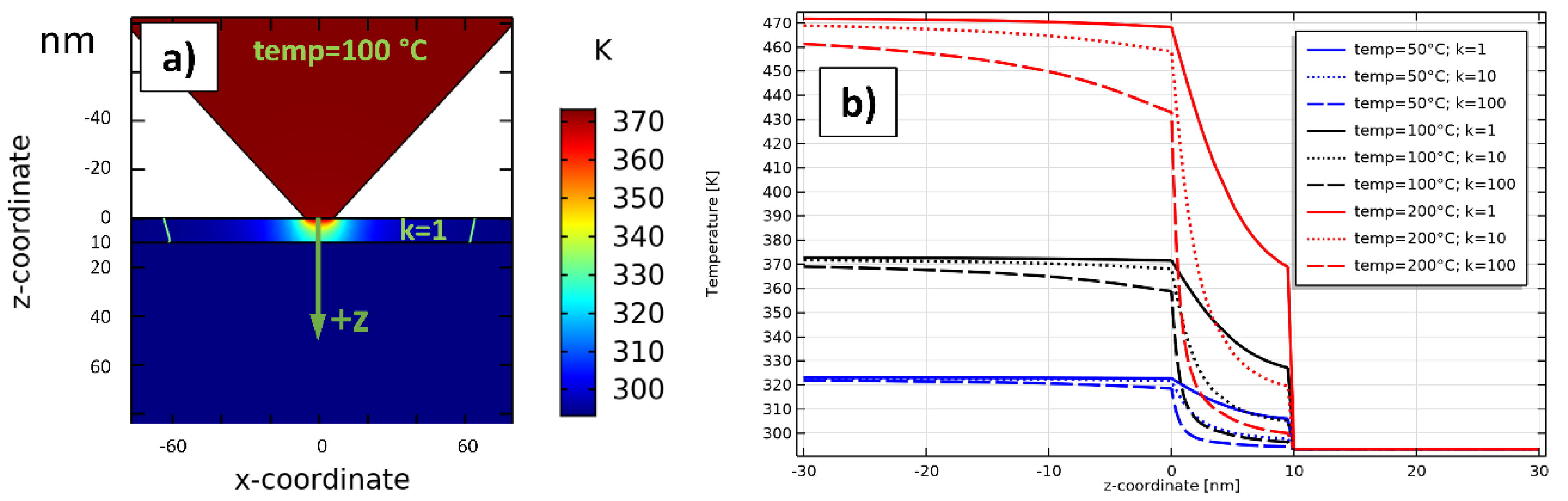 Nanomaterials 11 00491 g006 Nanomaterials 11 00491 g006