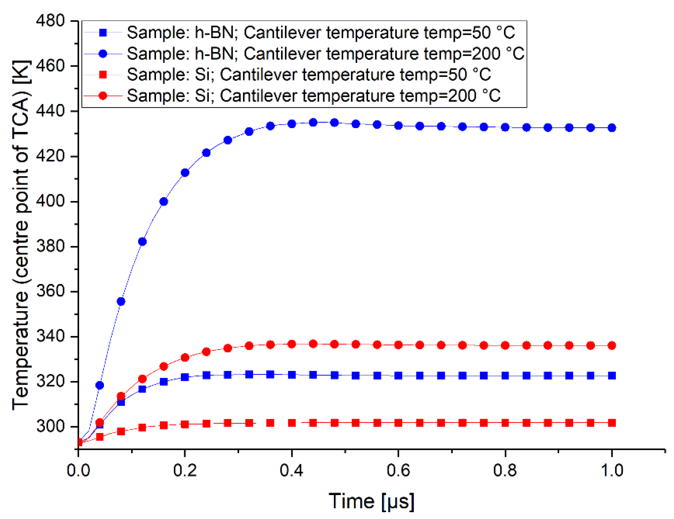 Nanomaterials 11 00491 g009 Nanomaterials 11 00491 g009
