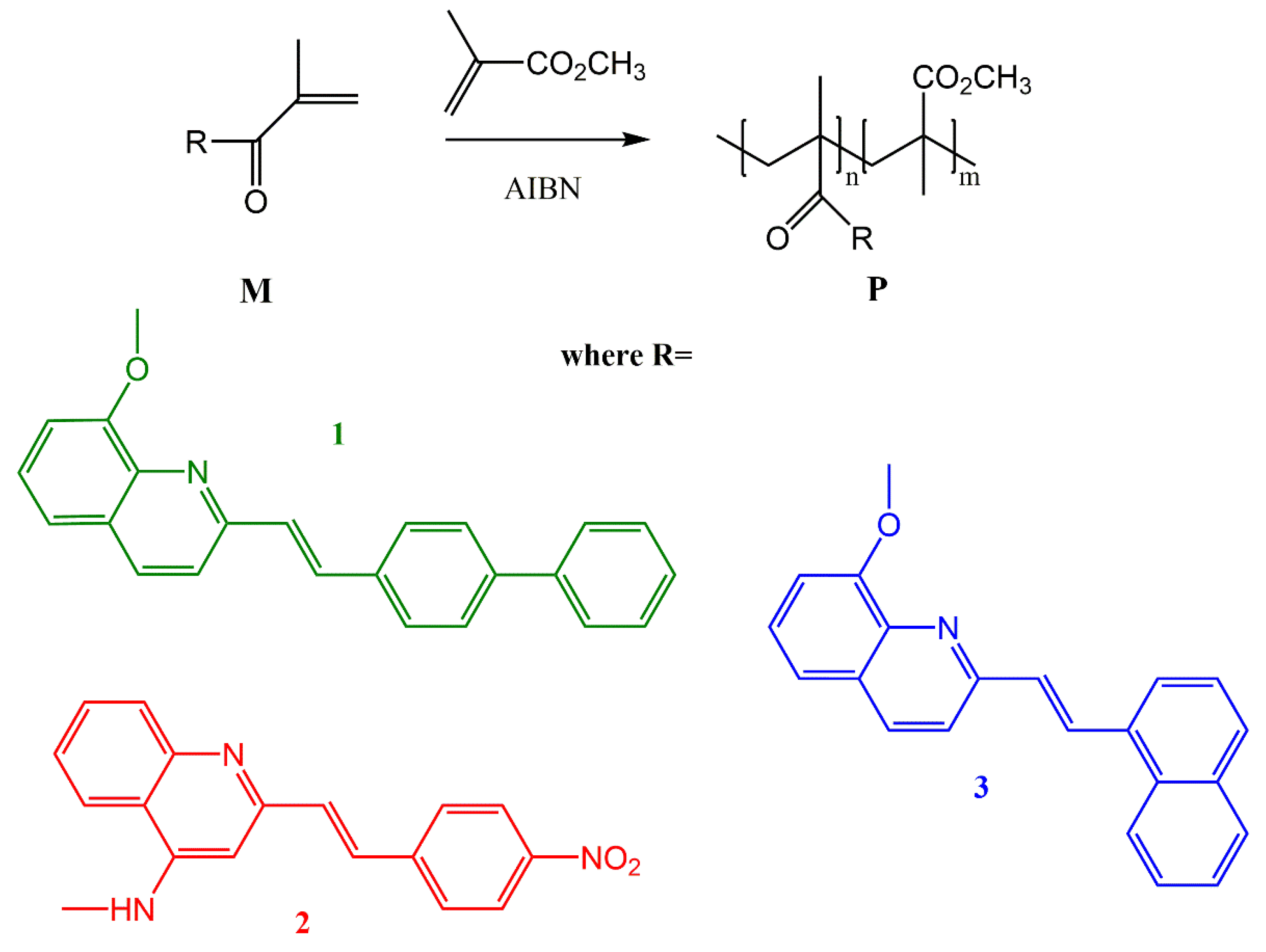 Nanomaterials 11 00492 g001 Nanomaterials 11 00492 g001