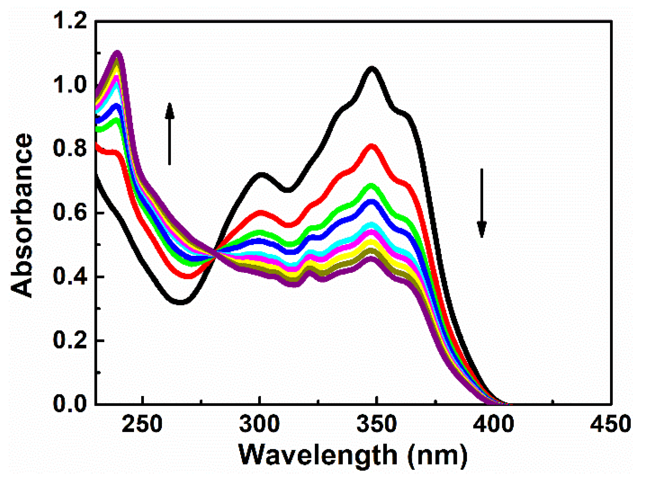 Nanomaterials 11 00492 g005 Nanomaterials 11 00492 g005