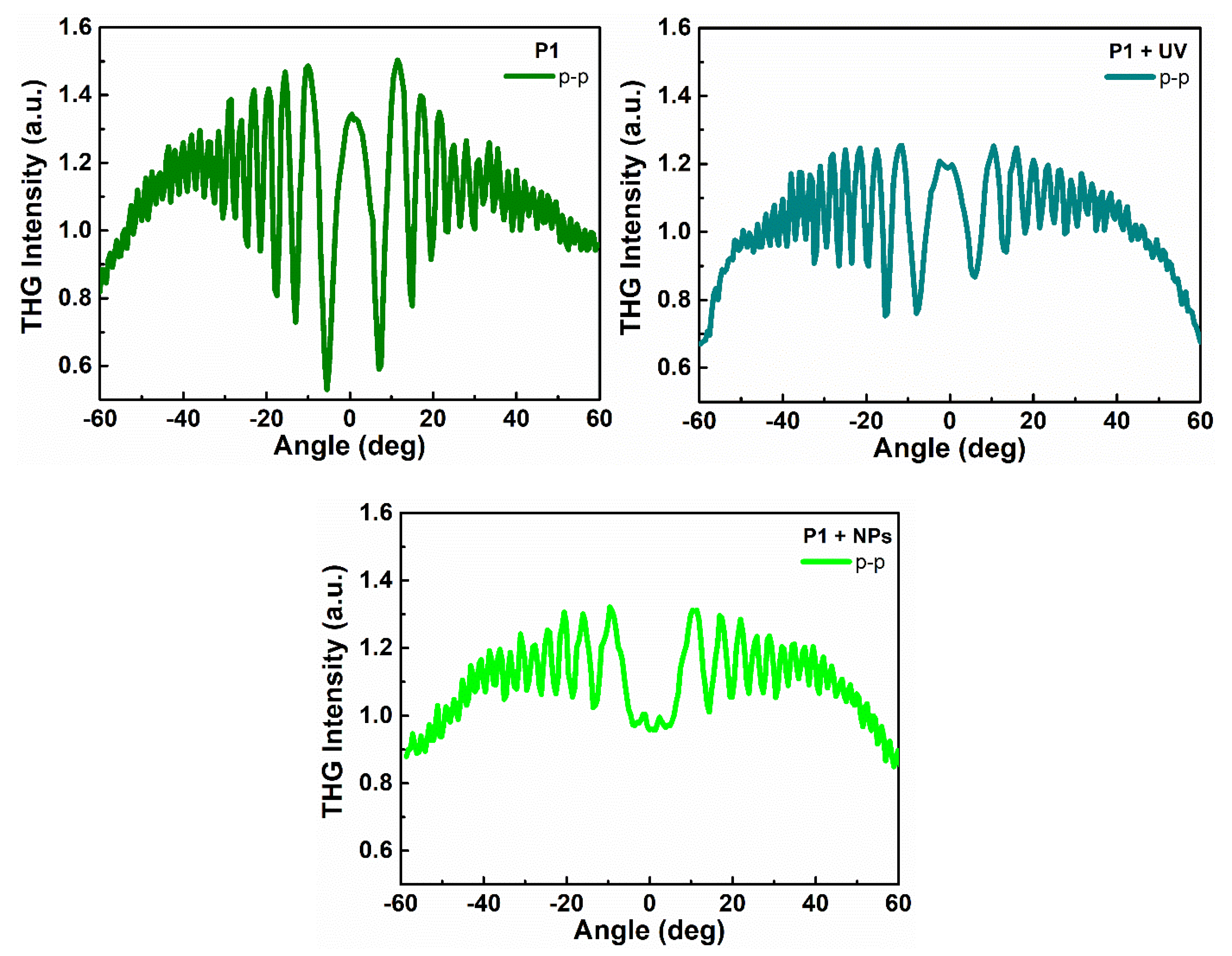 Nanomaterials 11 00492 g007 Nanomaterials 11 00492 g007