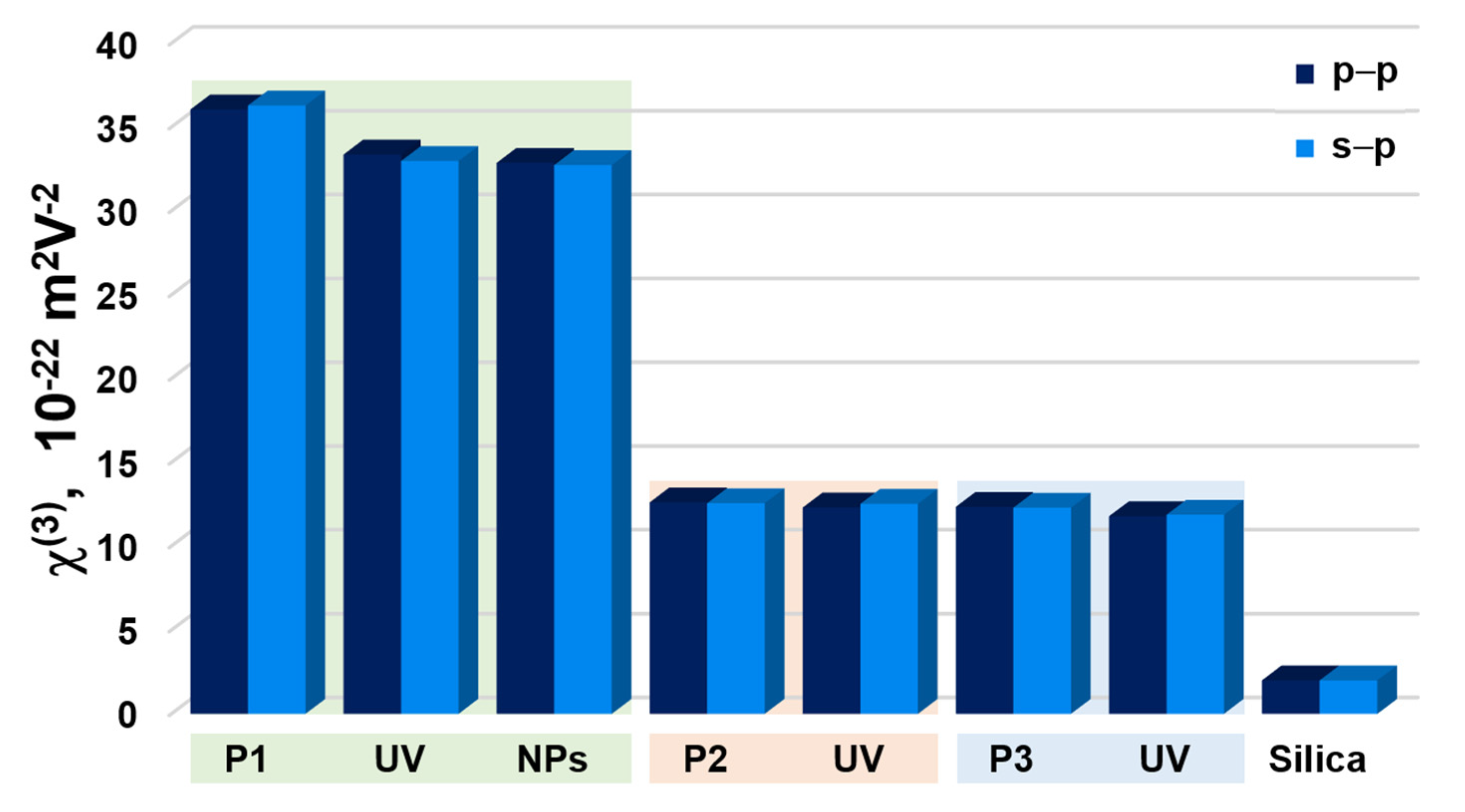 Nanomaterials 11 00492 g009 Nanomaterials 11 00492 g009