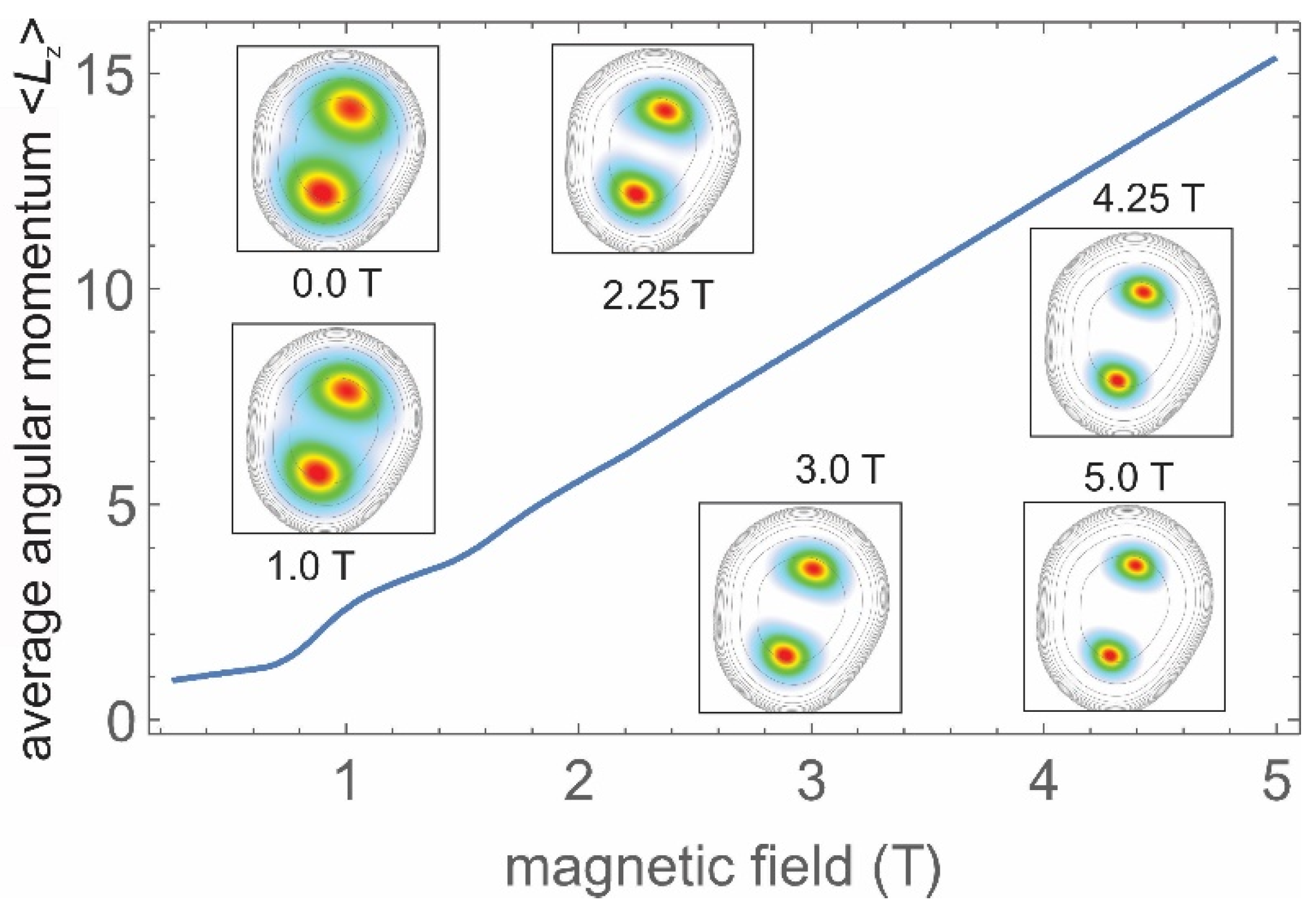 Nanomaterials 11 00493 g003