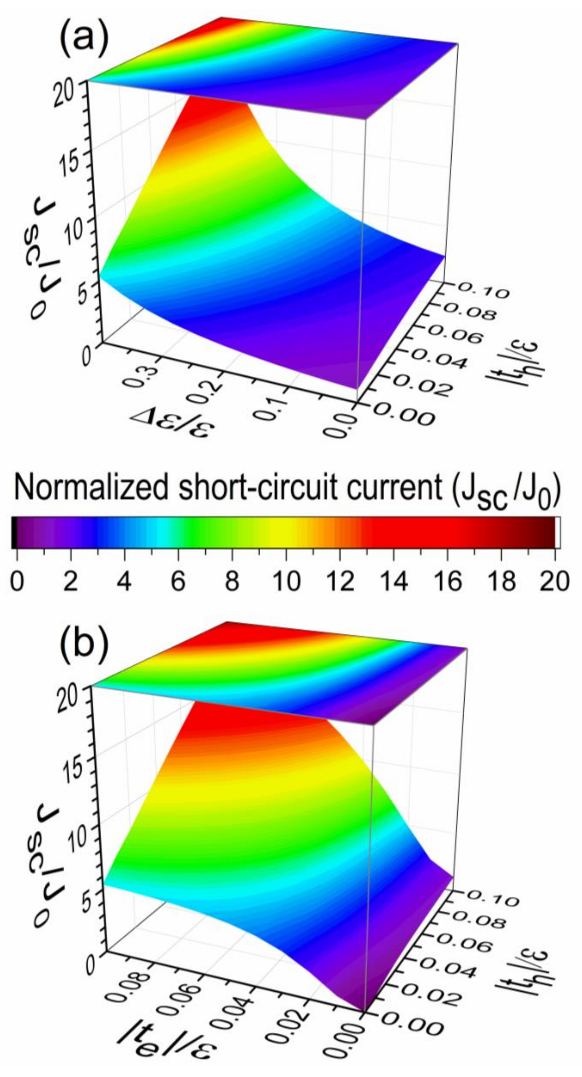 Nanomaterials 11 00495 g003 Nanomaterials 11 00495 g003