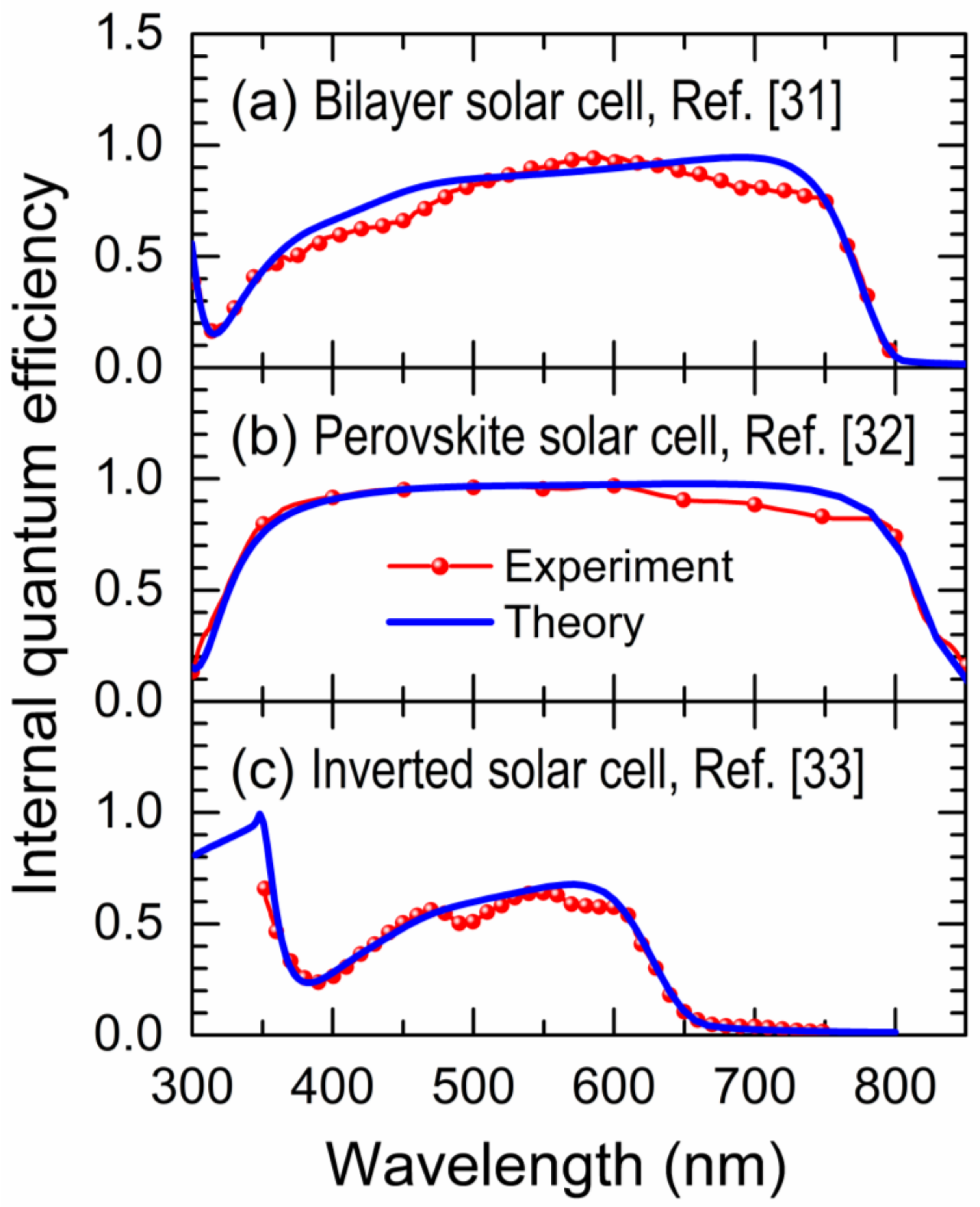 Nanomaterials 11 00495 g004 Nanomaterials 11 00495 g004