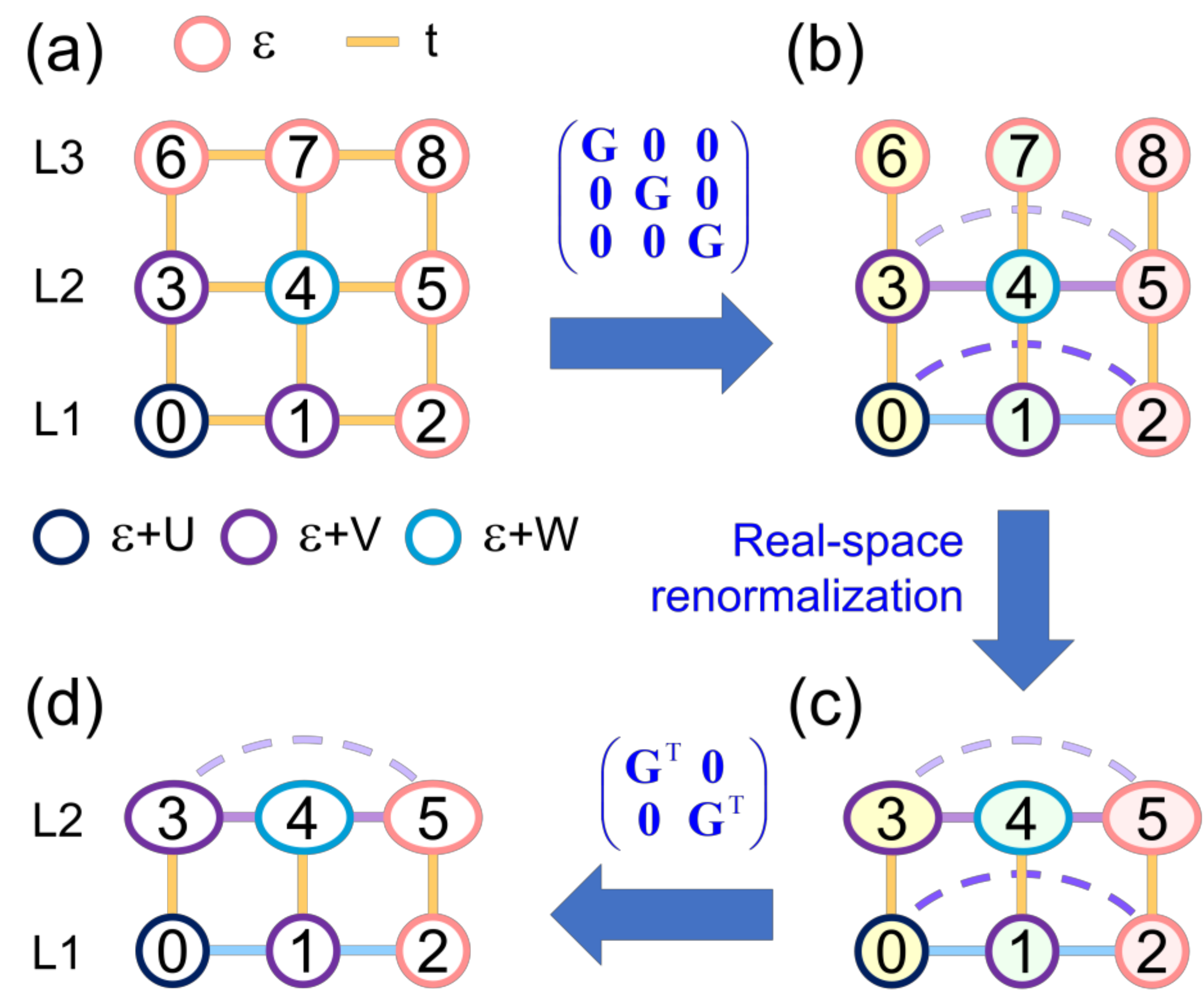 Nanomaterials 11 00495 g0a1 Nanomaterials 11 00495 g0a1