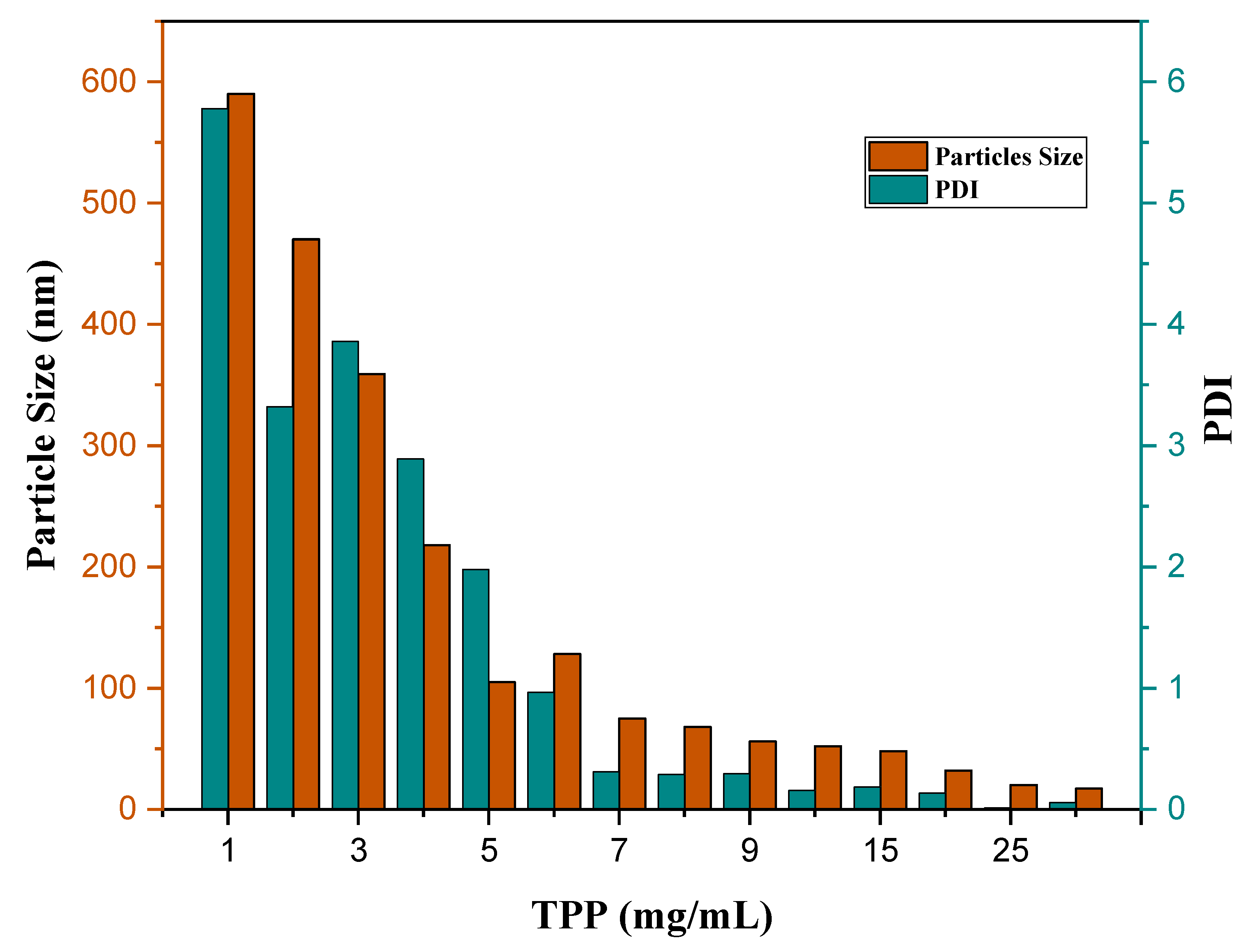 Nanomaterials 11 00497 g004 Nanomaterials 11 00497 g004