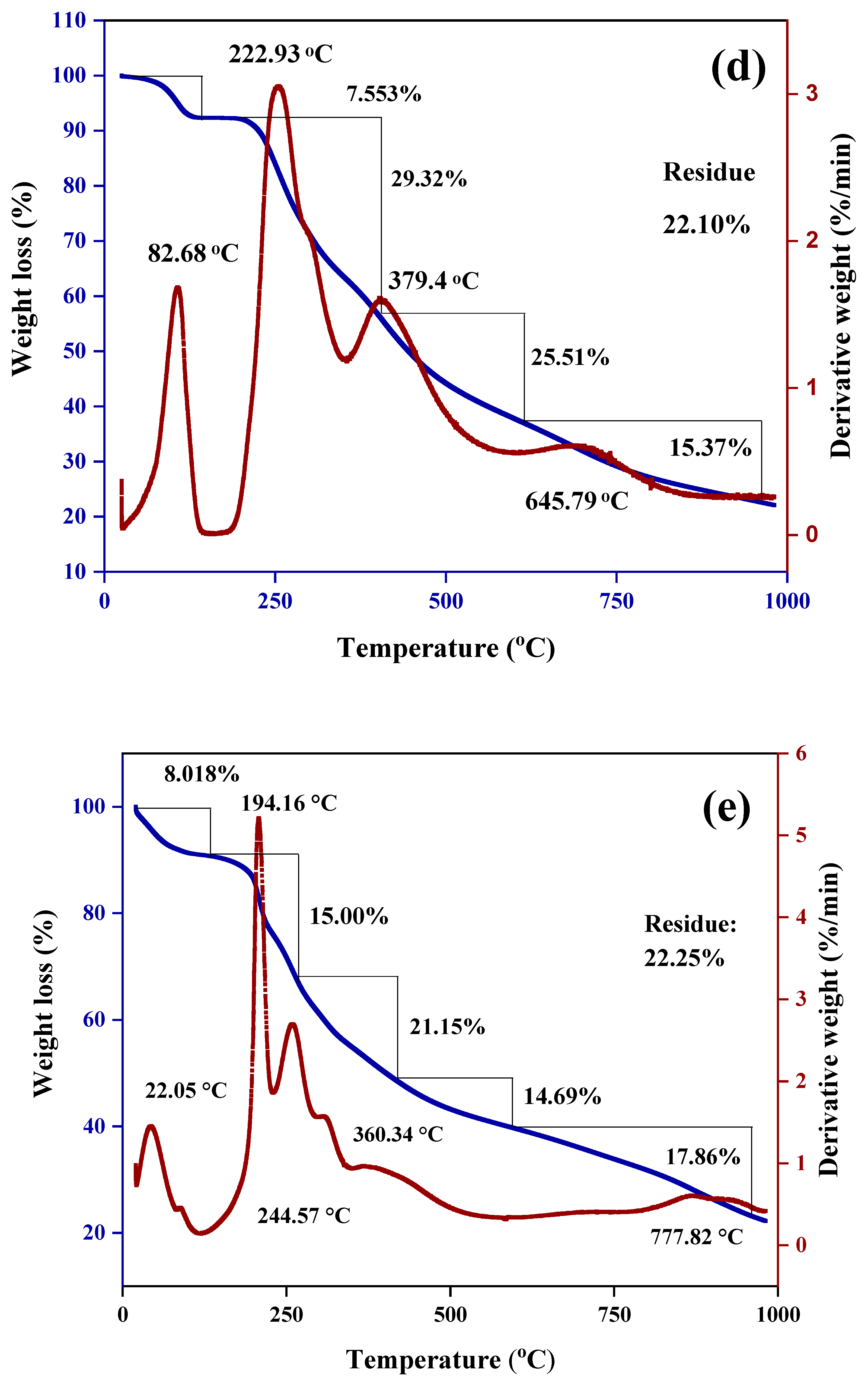 Nanomaterials 11 00497 g010c Nanomaterials 11 00497 g010c