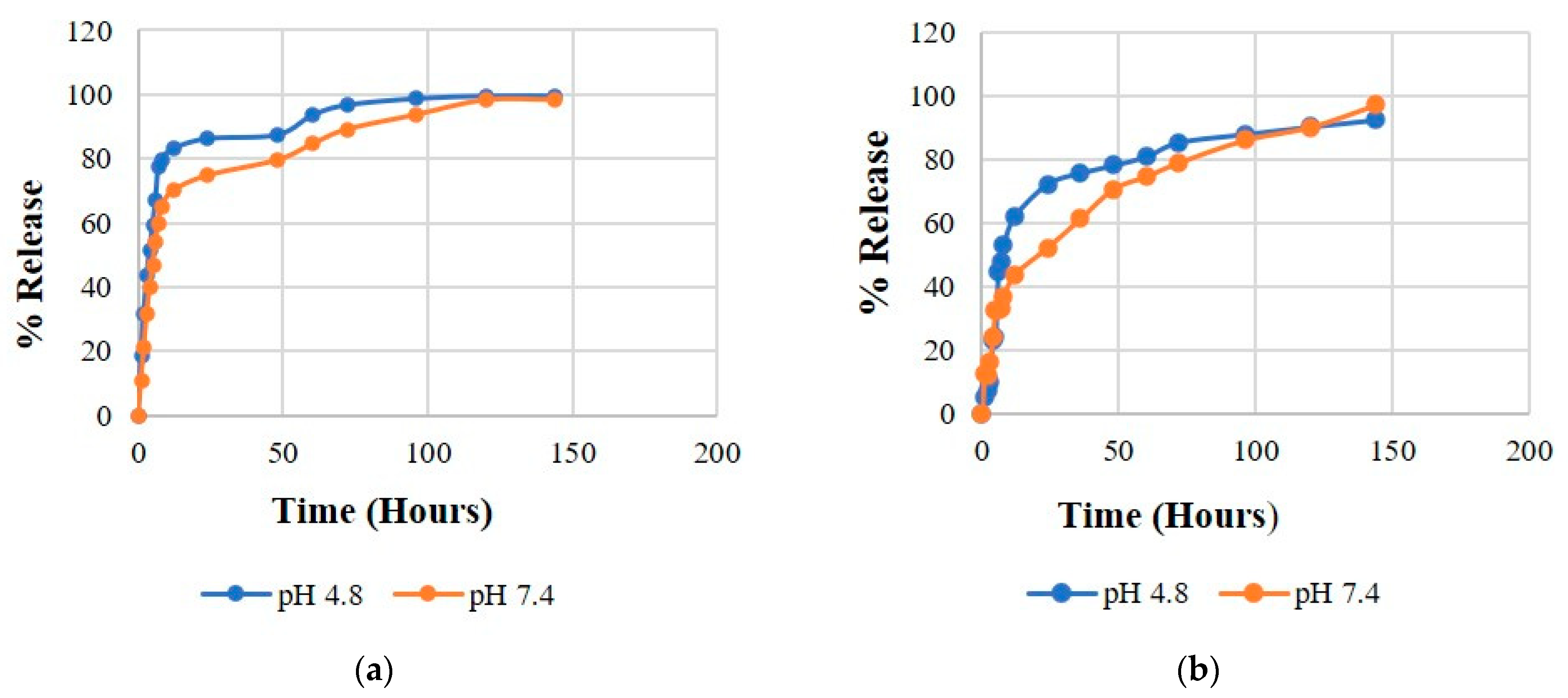 Nanomaterials 11 00497 g011 Nanomaterials 11 00497 g011