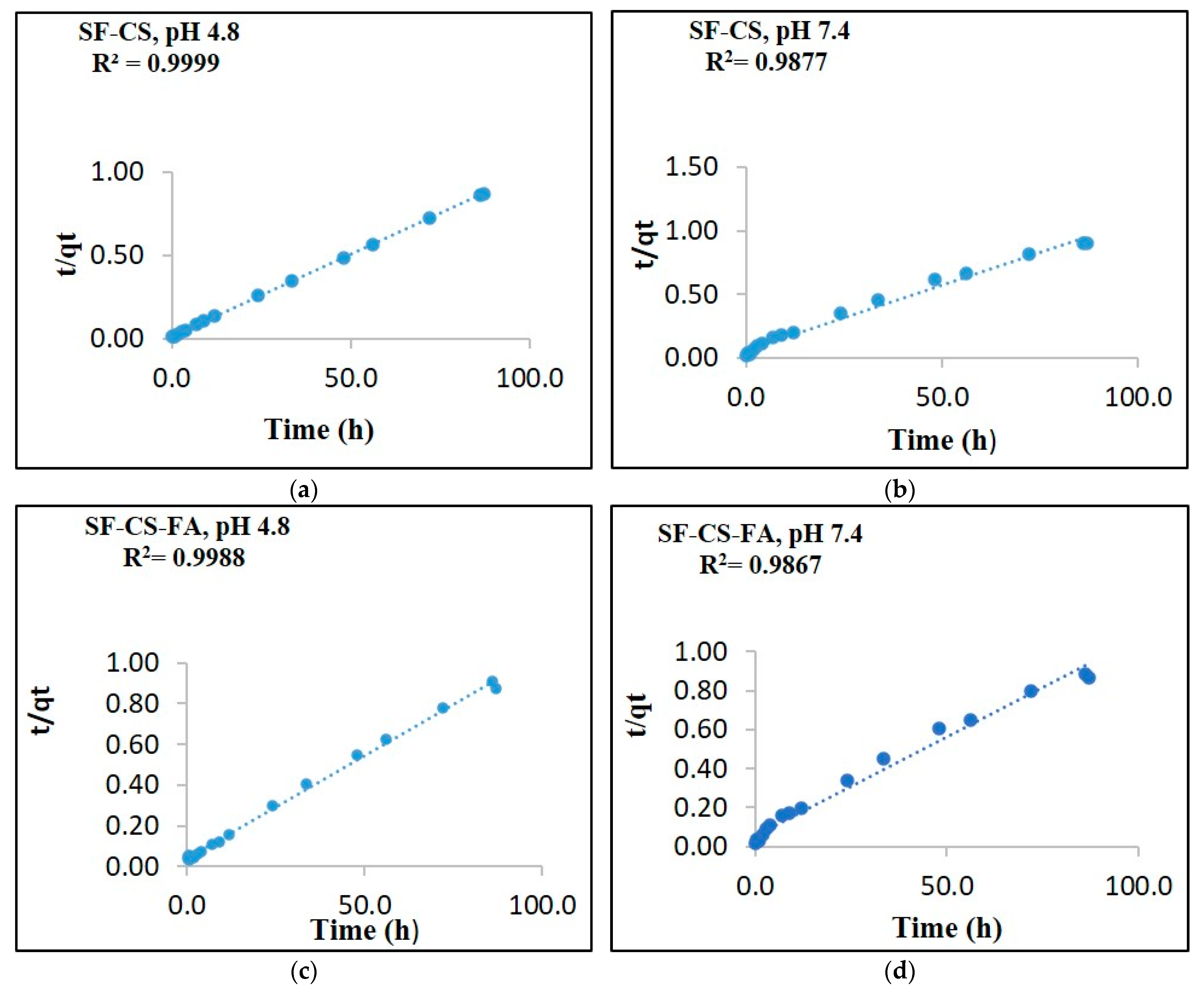 Nanomaterials 11 00497 g012 Nanomaterials 11 00497 g012