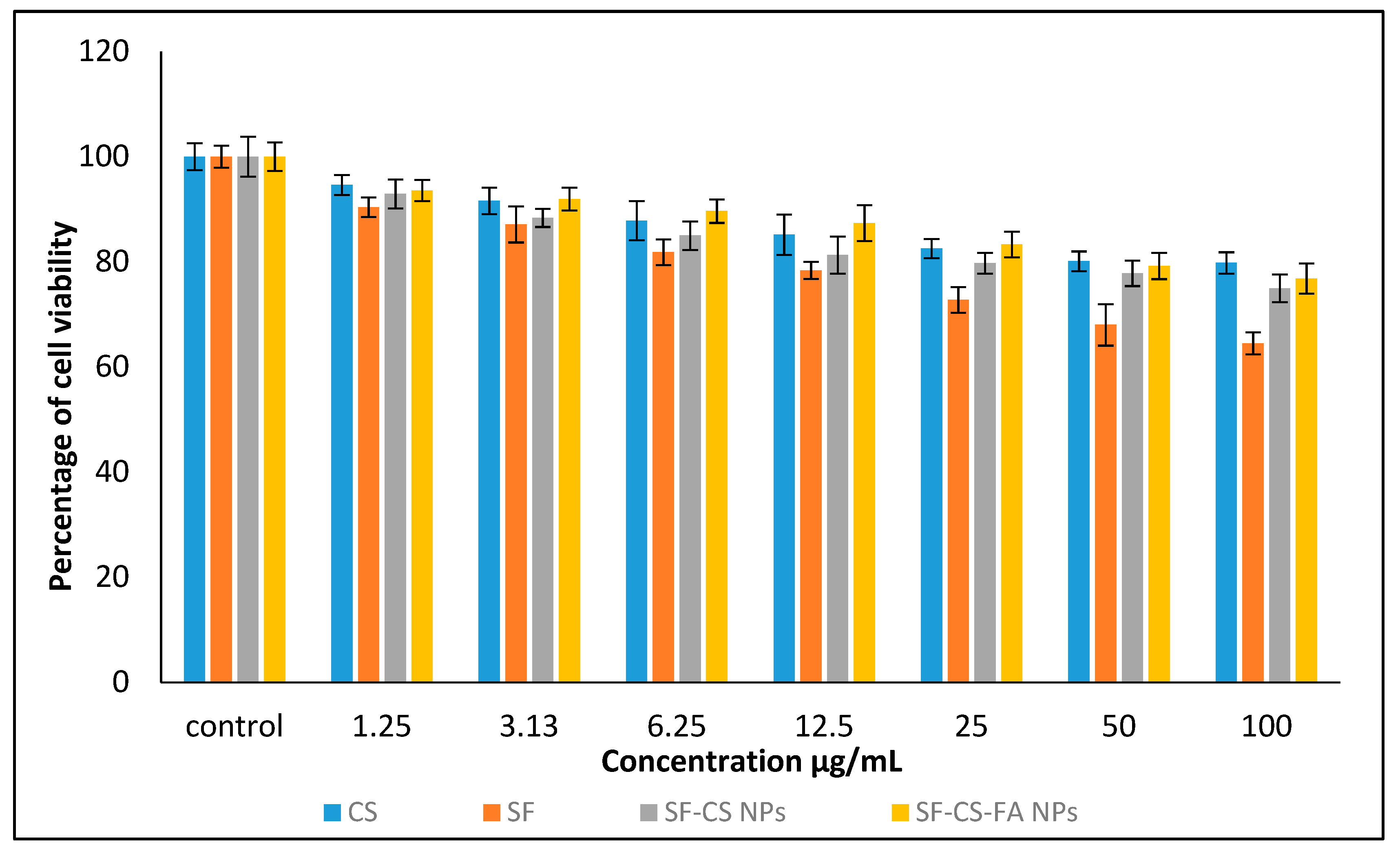 Nanomaterials 11 00497 g013 Nanomaterials 11 00497 g013