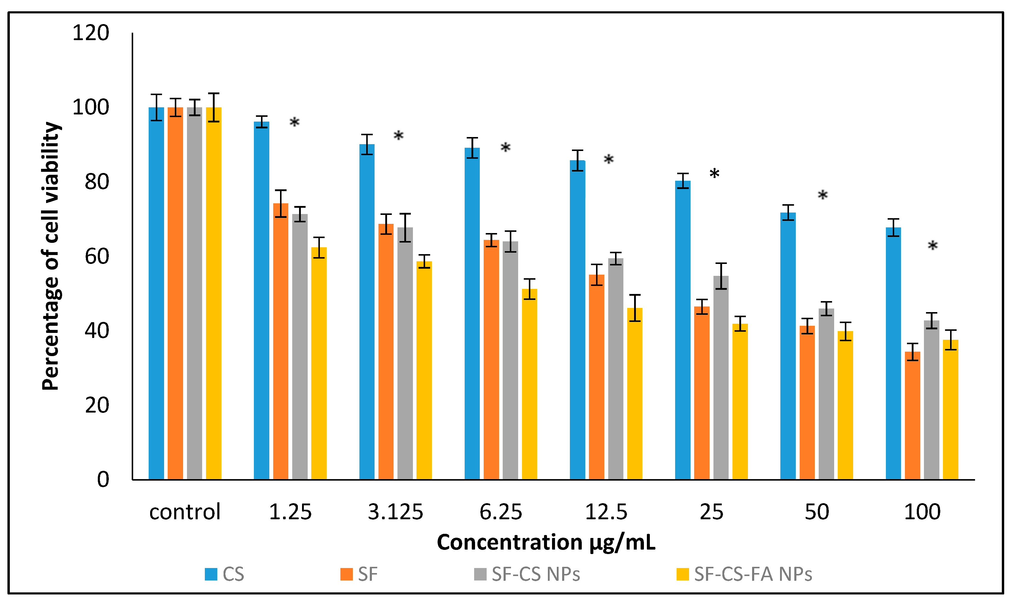 Nanomaterials 11 00497 g014 Nanomaterials 11 00497 g014