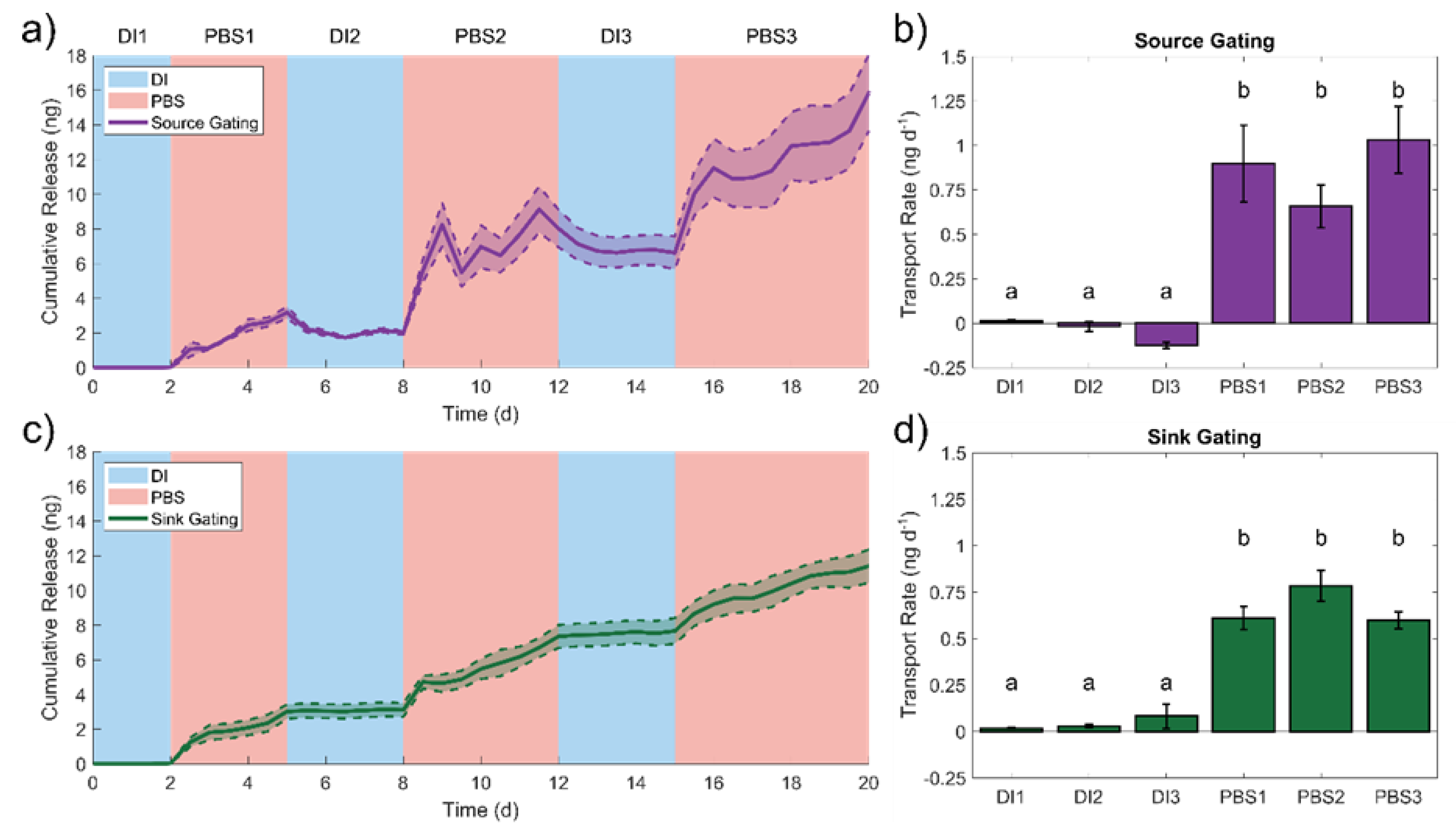 Nanomaterials 11 00498 g006 Nanomaterials 11 00498 g006