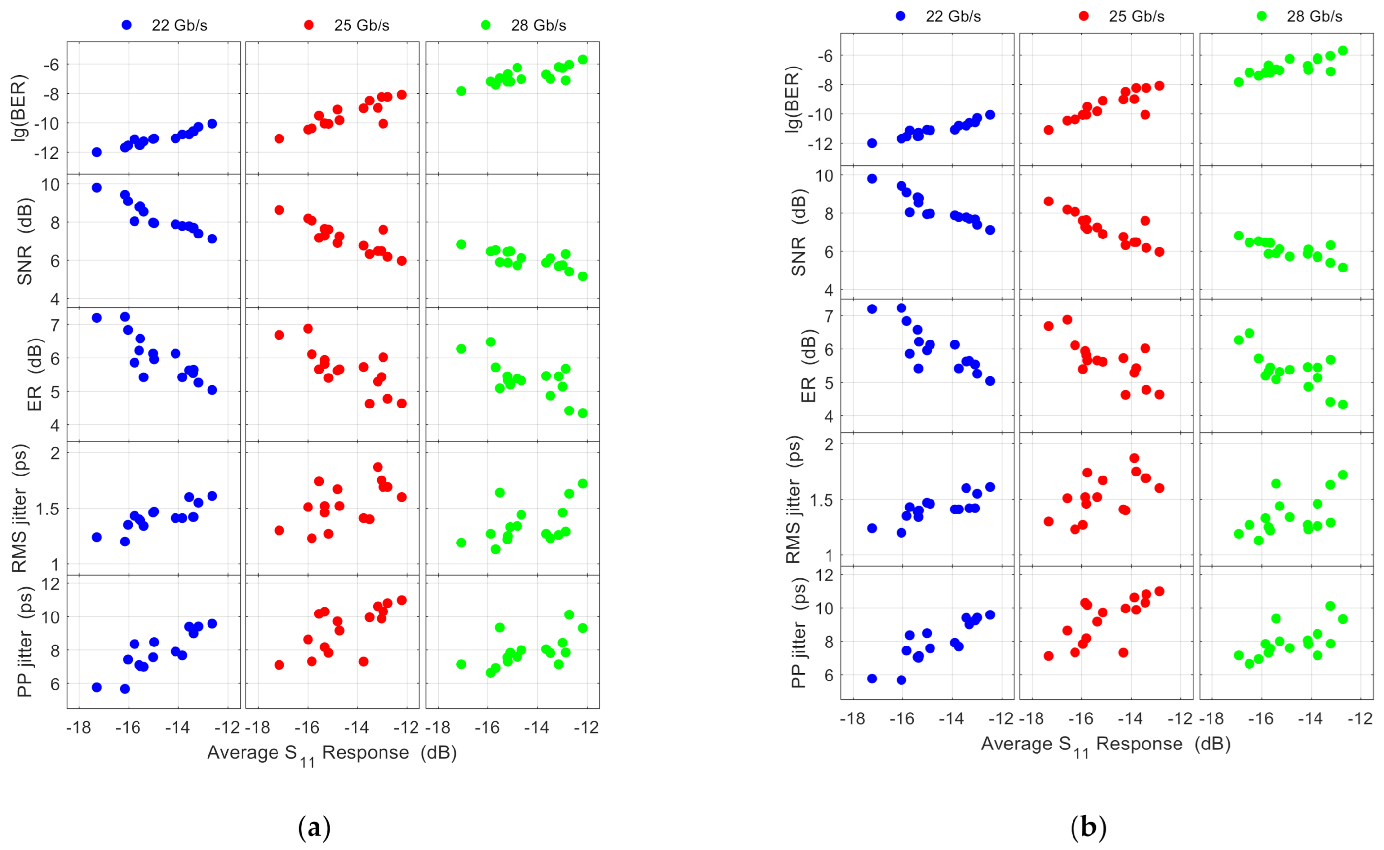 Nanomaterials 11 00499 g005