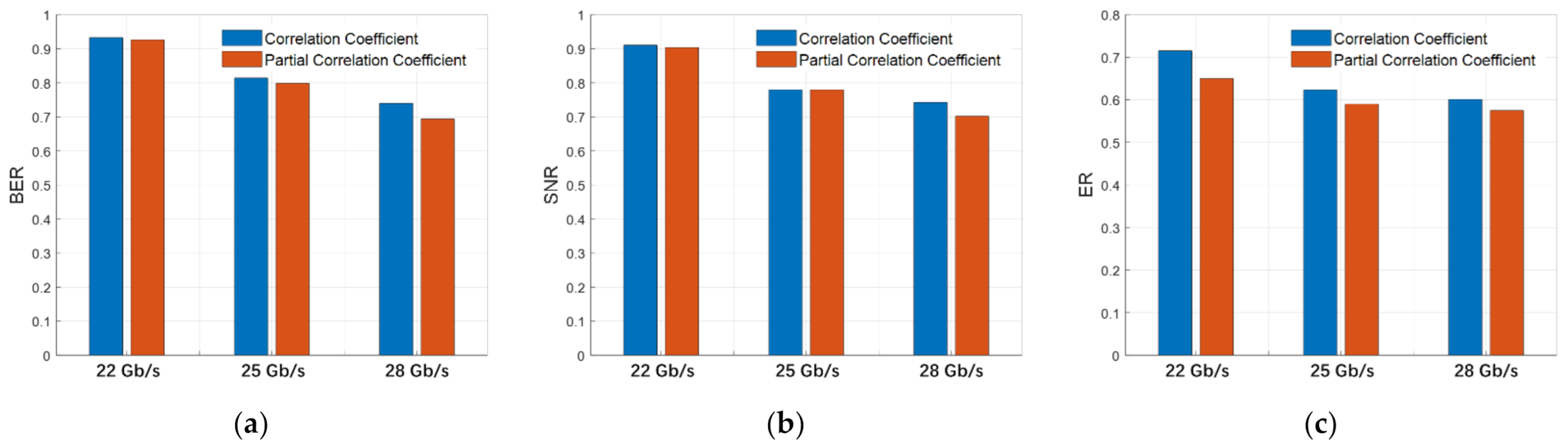 Nanomaterials 11 00499 g006