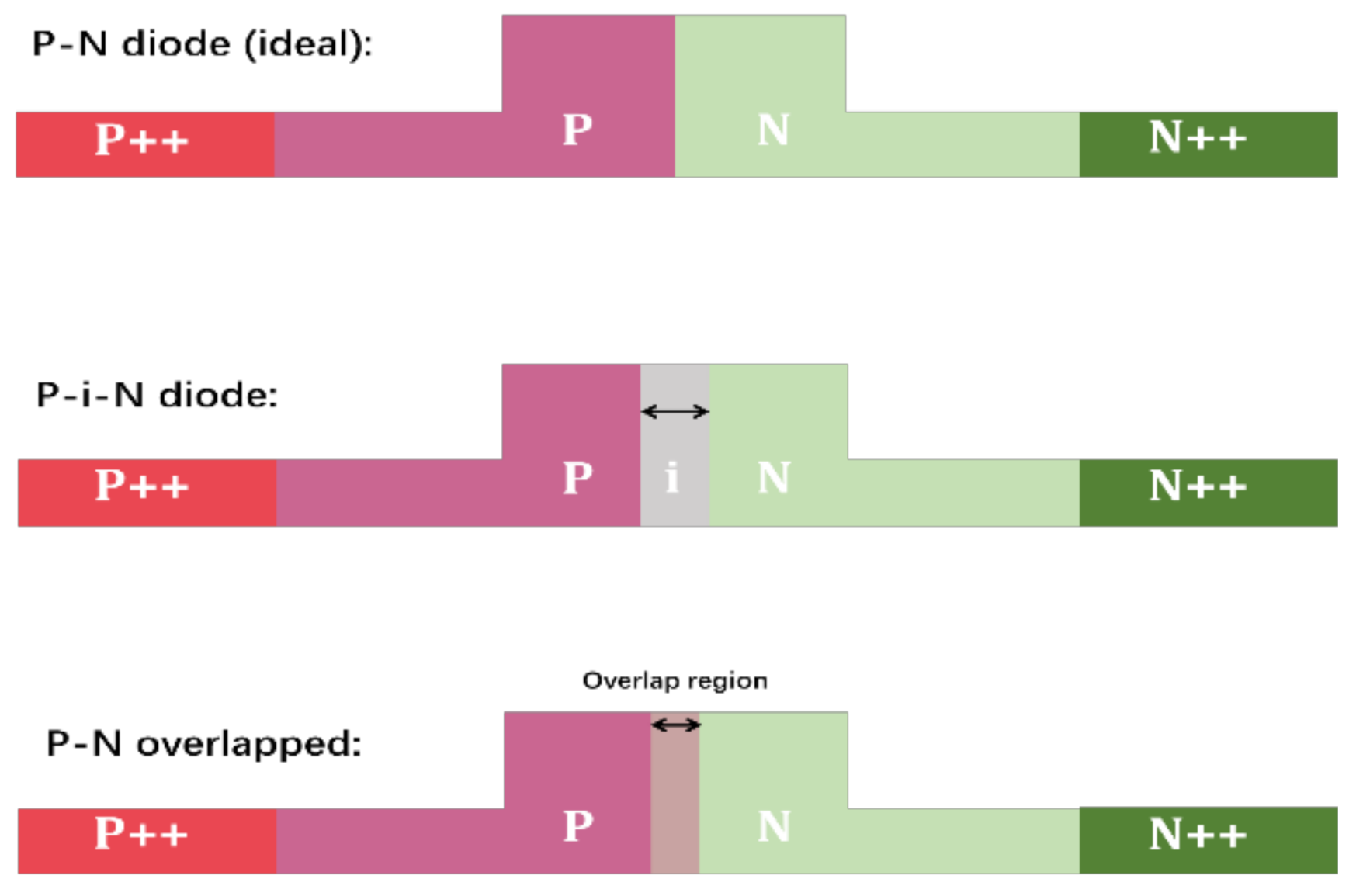 Nanomaterials 11 00499 g008