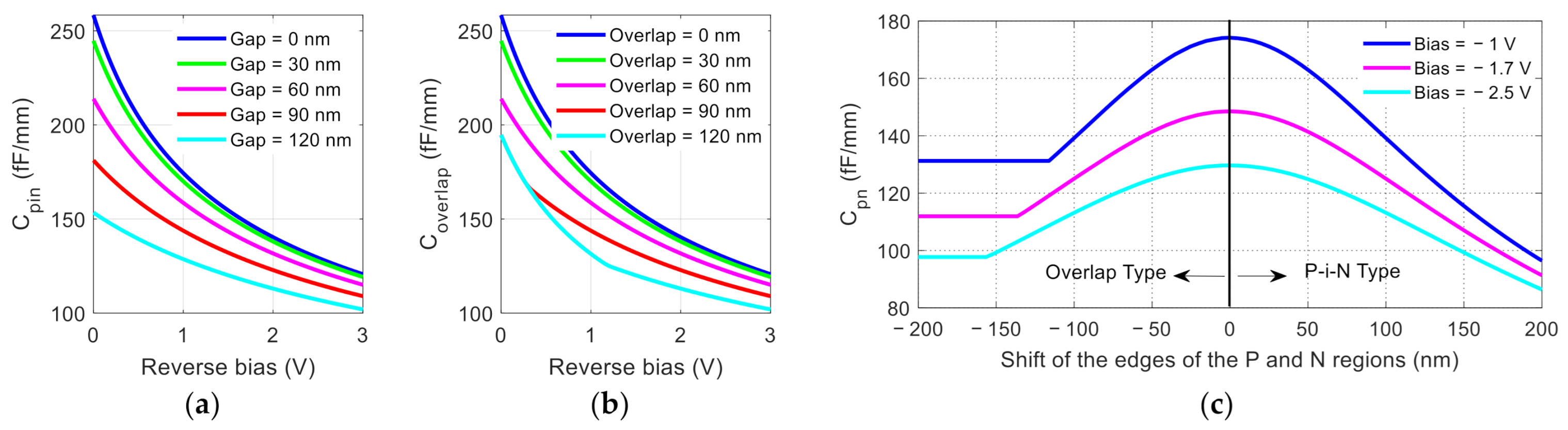 Nanomaterials 11 00499 g009